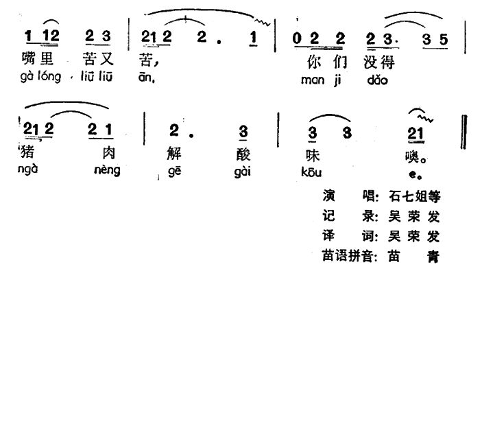 苗族接亲歌调：姐妹送上你家门简谱(声萨当秋)_苗族接亲歌调：姐妹送上你家门民歌谱-图片4