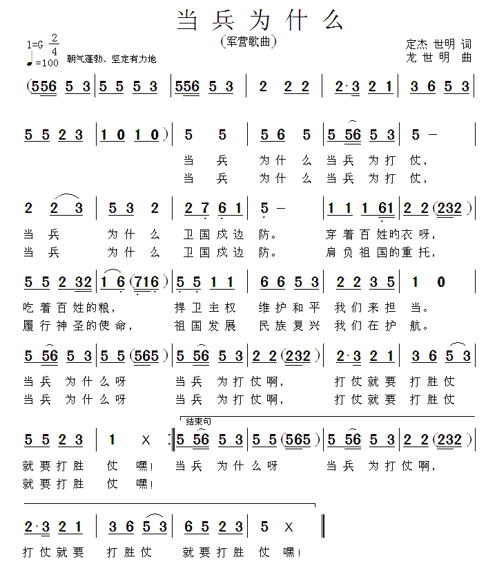 当兵为什么（定杰 世明词 龙世明曲）(1).gif