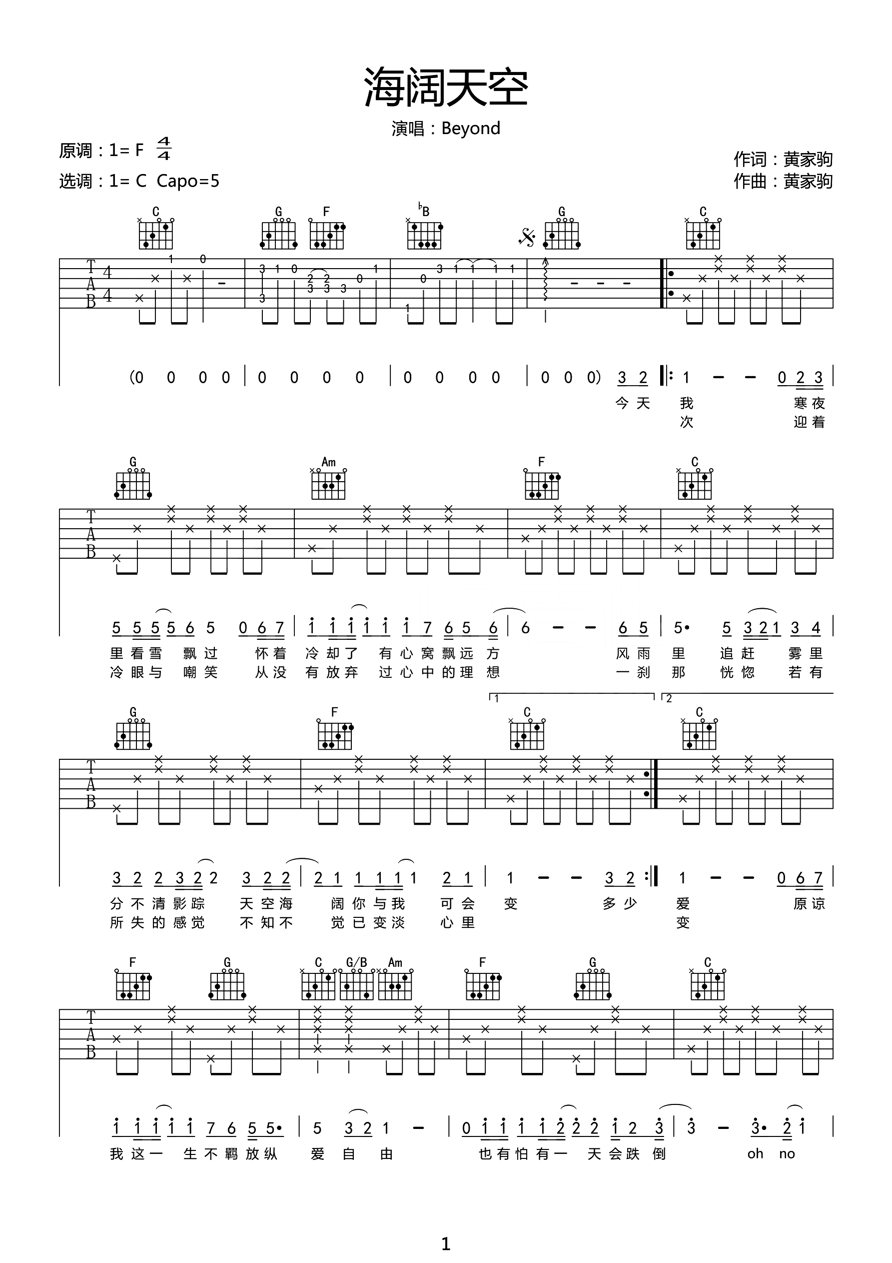 海阔天空吉他谱_Beyond_C调演奏简单版-图片1