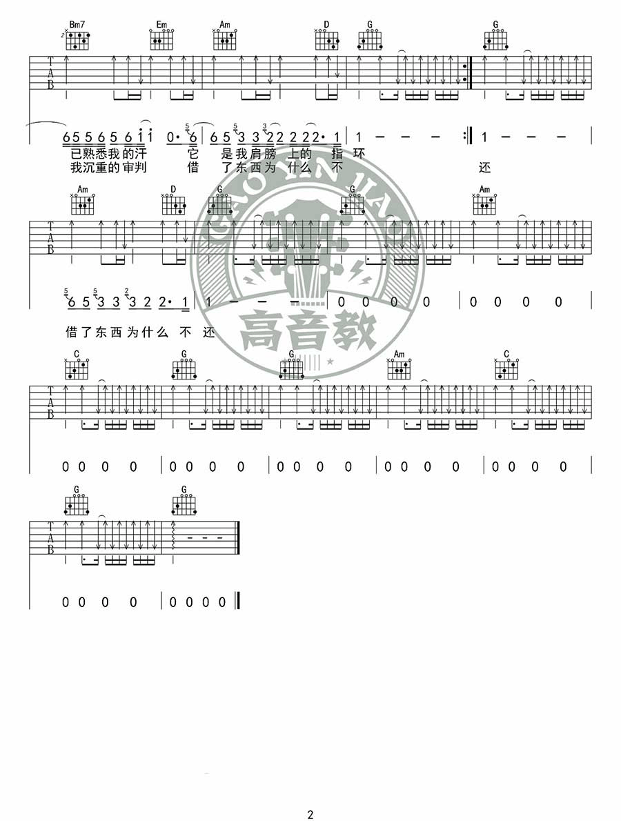 你的背包吉他谱2-陈奕迅