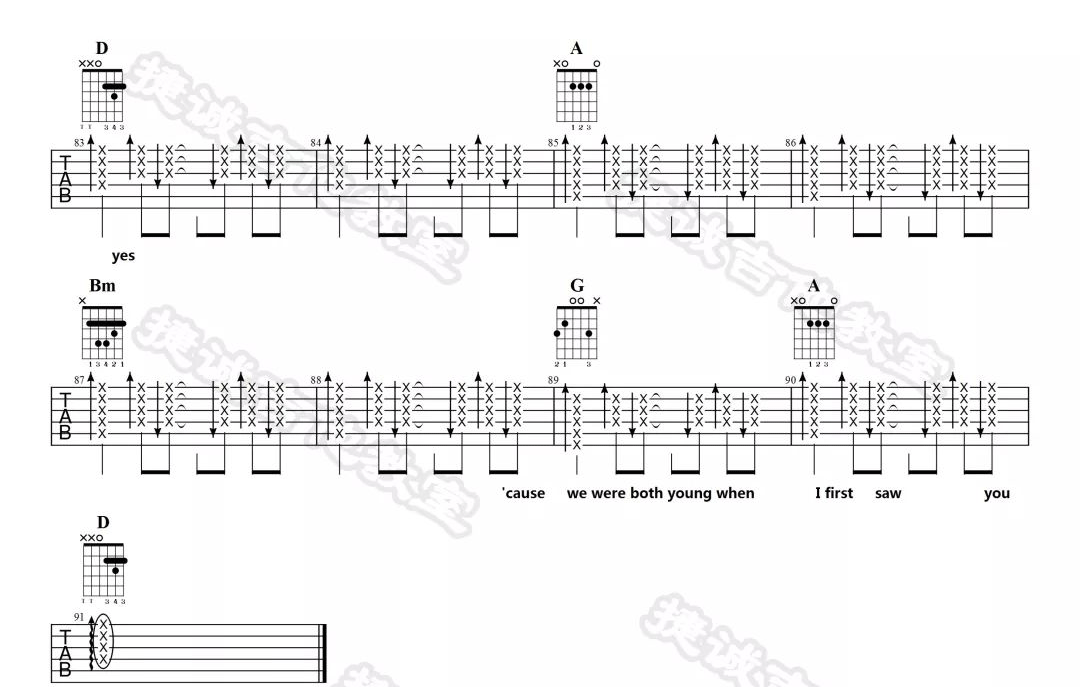 Love-Story吉他谱5-Taylor-Swift