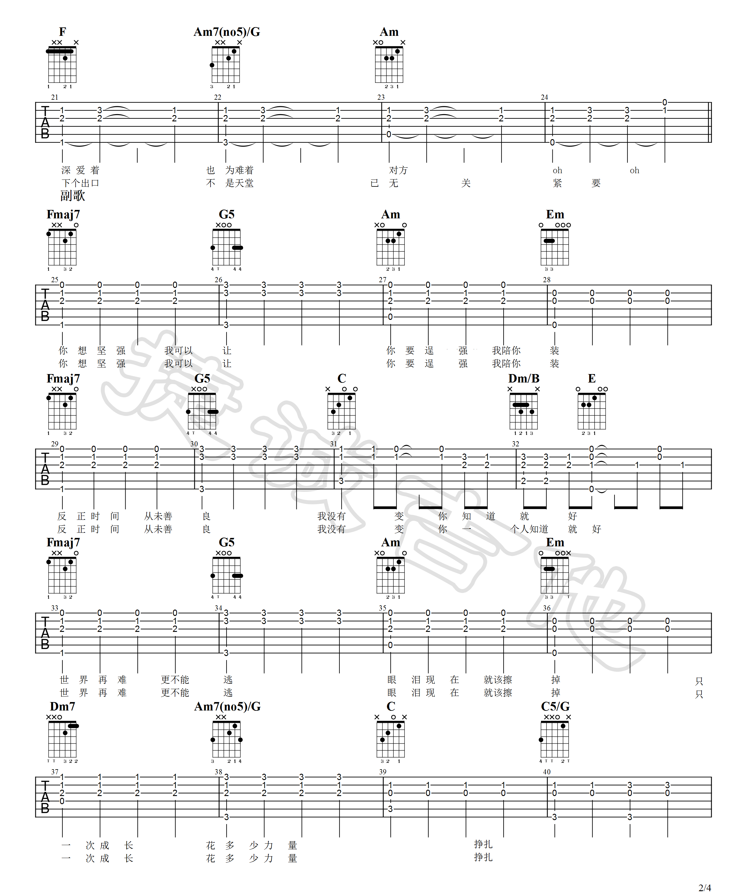 我们很好吉他谱_林俊杰_C调调弦指法原版-图片1