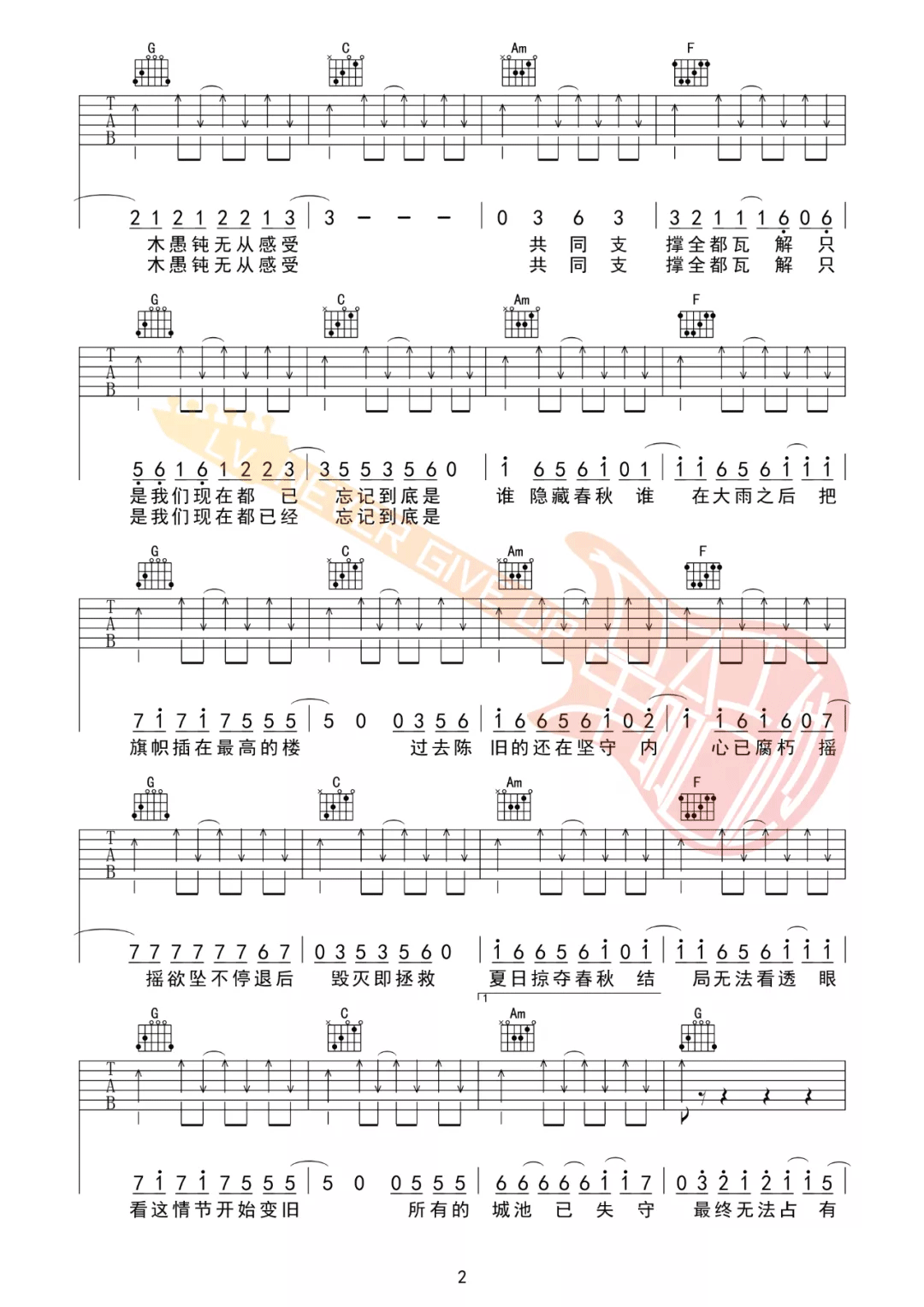 极恶都市吉他谱_夏日入侵企画_C调演奏扫弦版-图片1