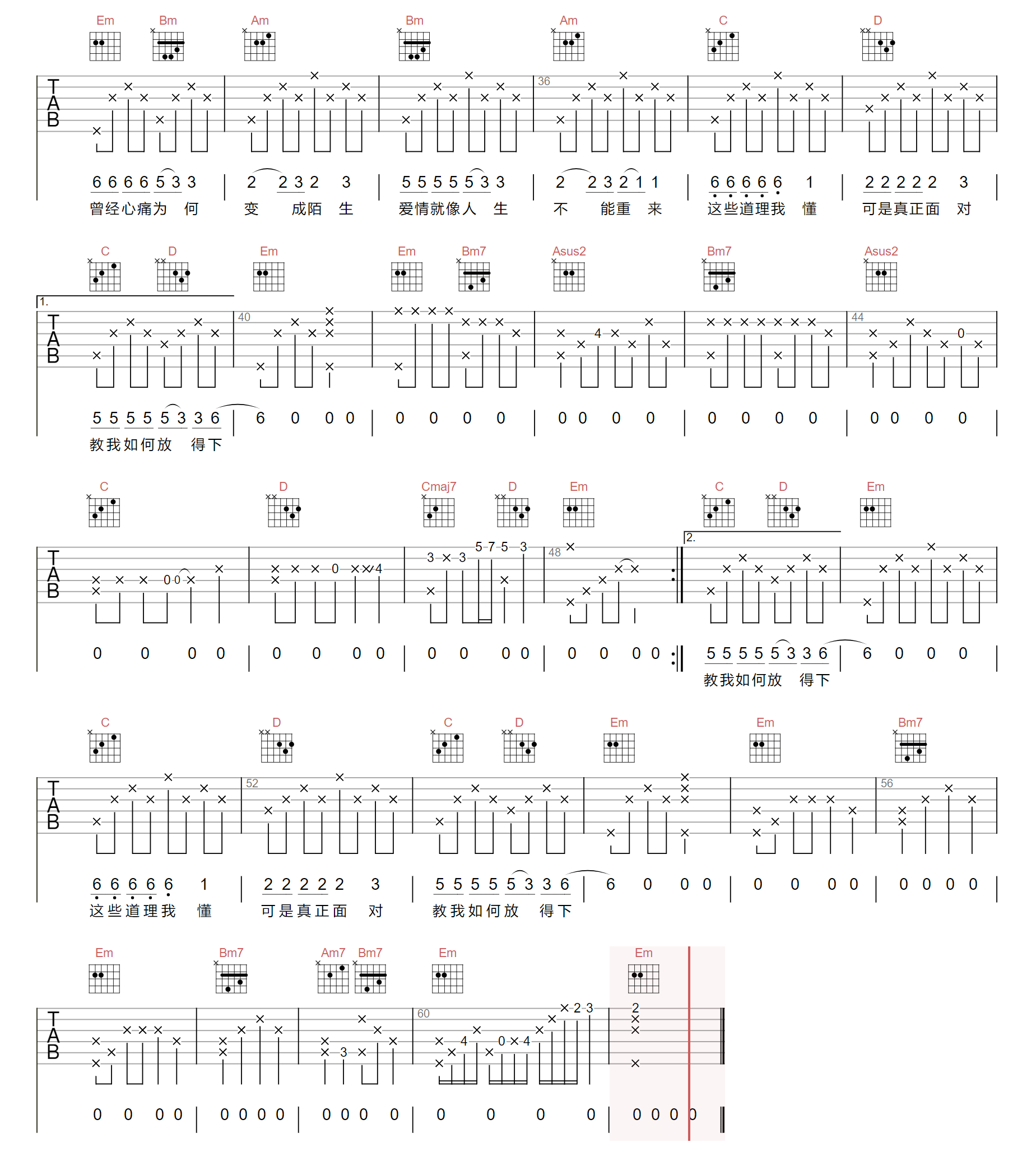曾经心痛吉他谱2-小阿枫