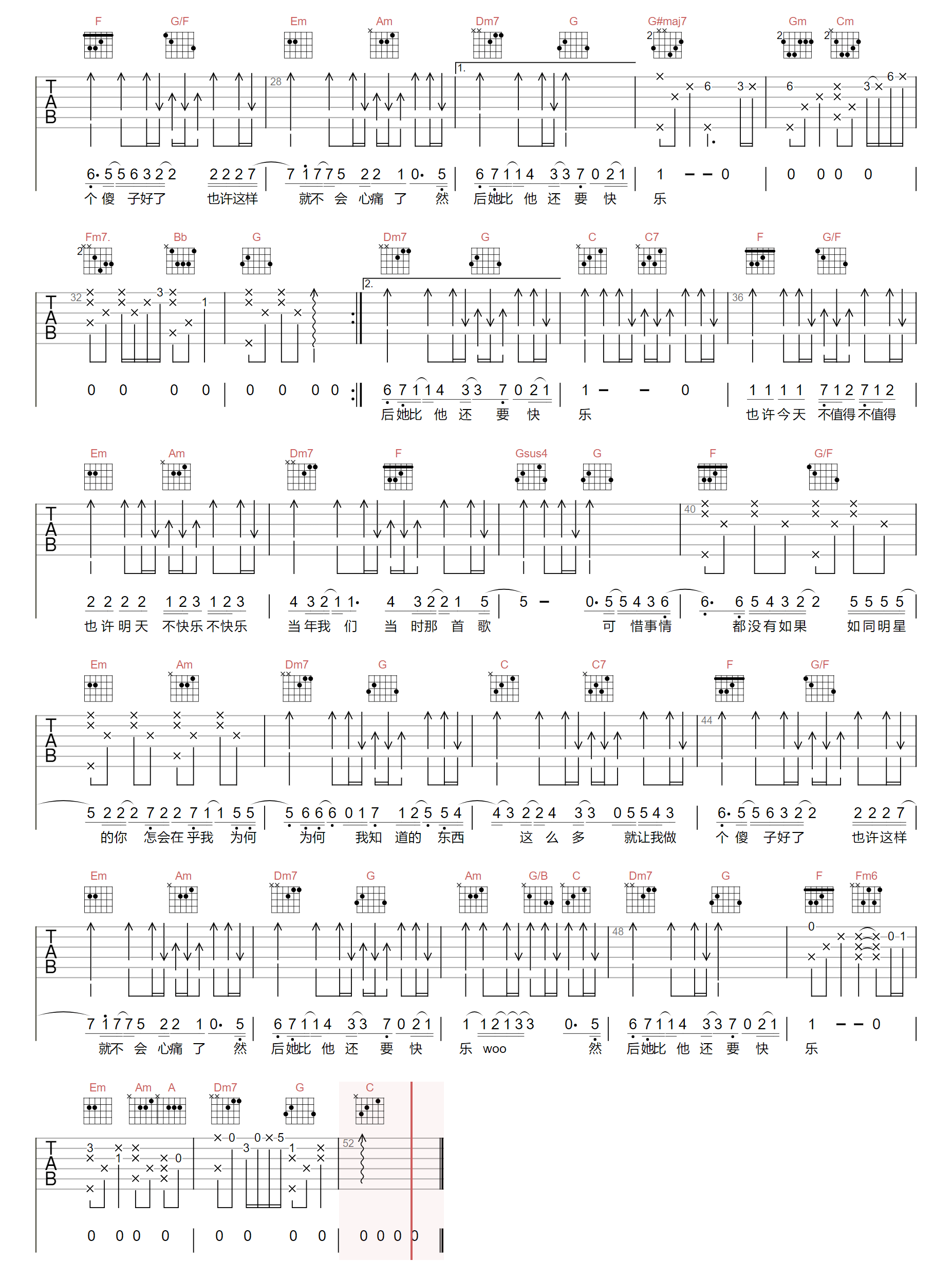 一个傻子吉他谱2-杨博然