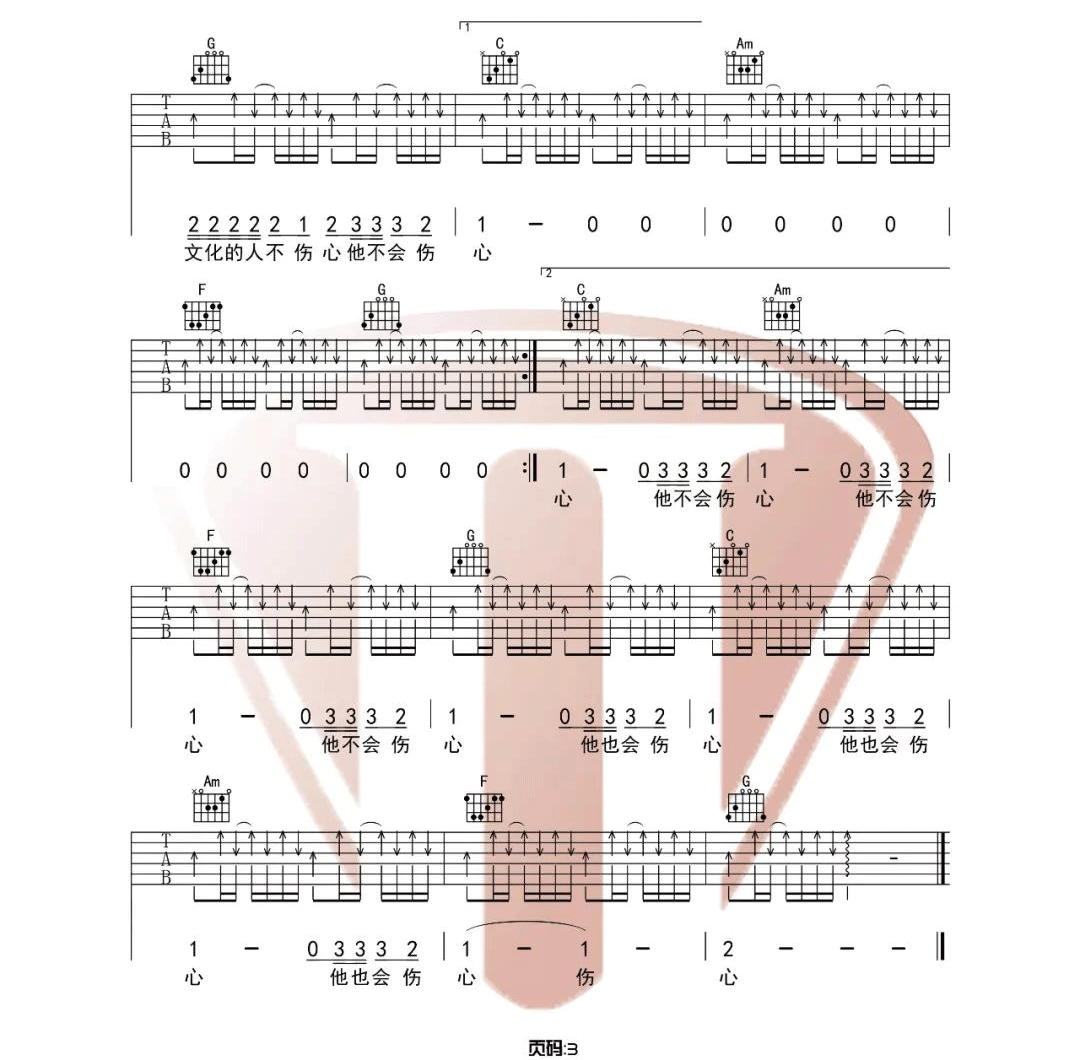 没有理想的人不伤心吉他谱3-新裤子乐队