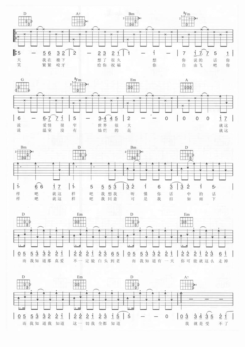 而我知道吉他谱_五月天_D调调弦原版-图片1
