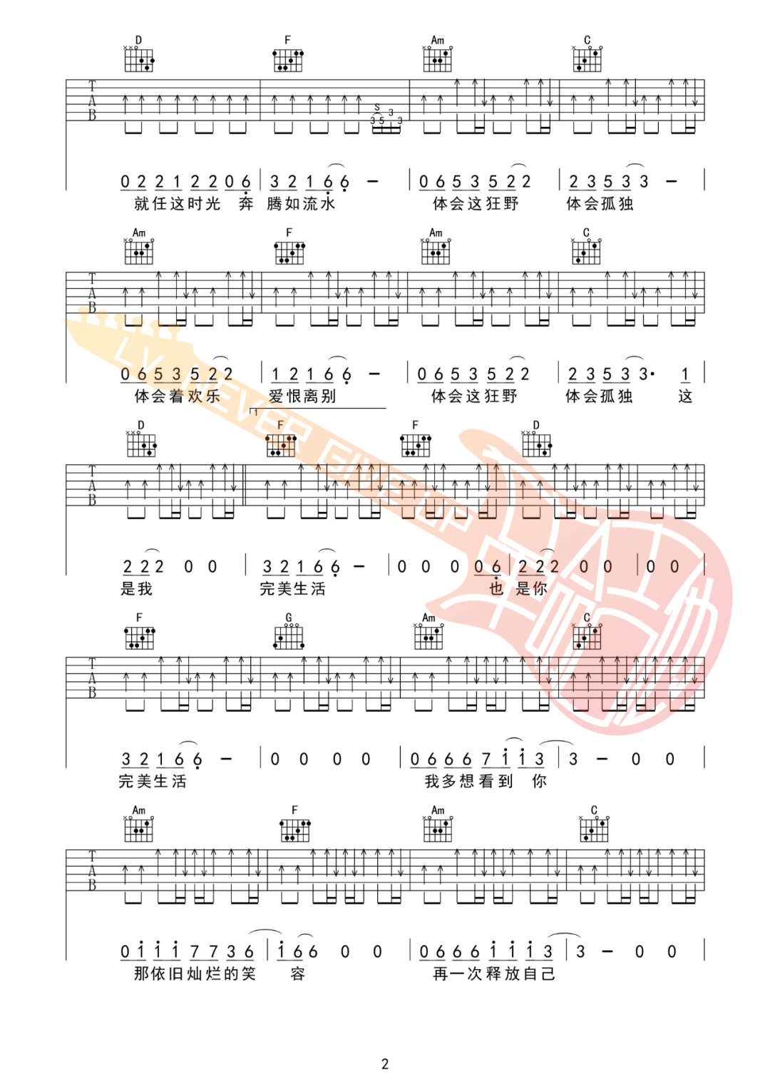 完美生活吉他谱_许巍_C调和弦版 弹唱教学视频-图片1