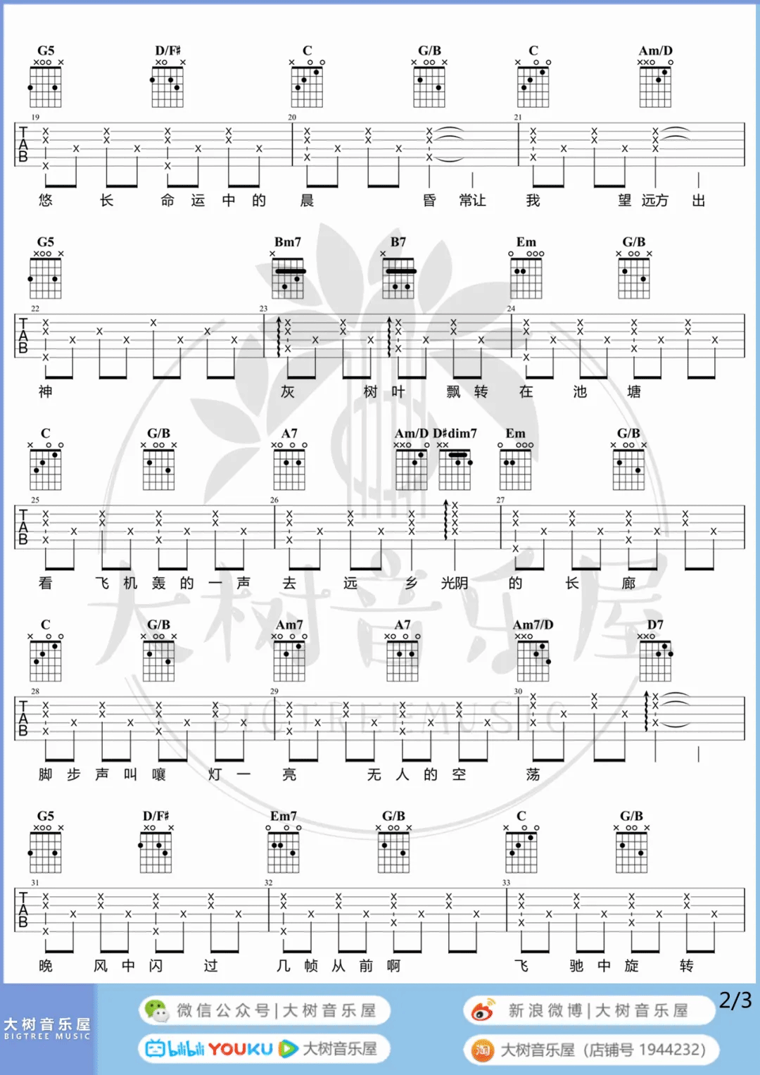 这世界那么多人吉他谱2-莫文蔚