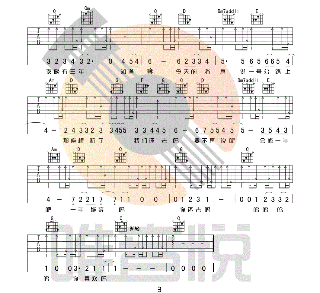 我喜欢上你时的内心活动吉他谱3-陈绮贞