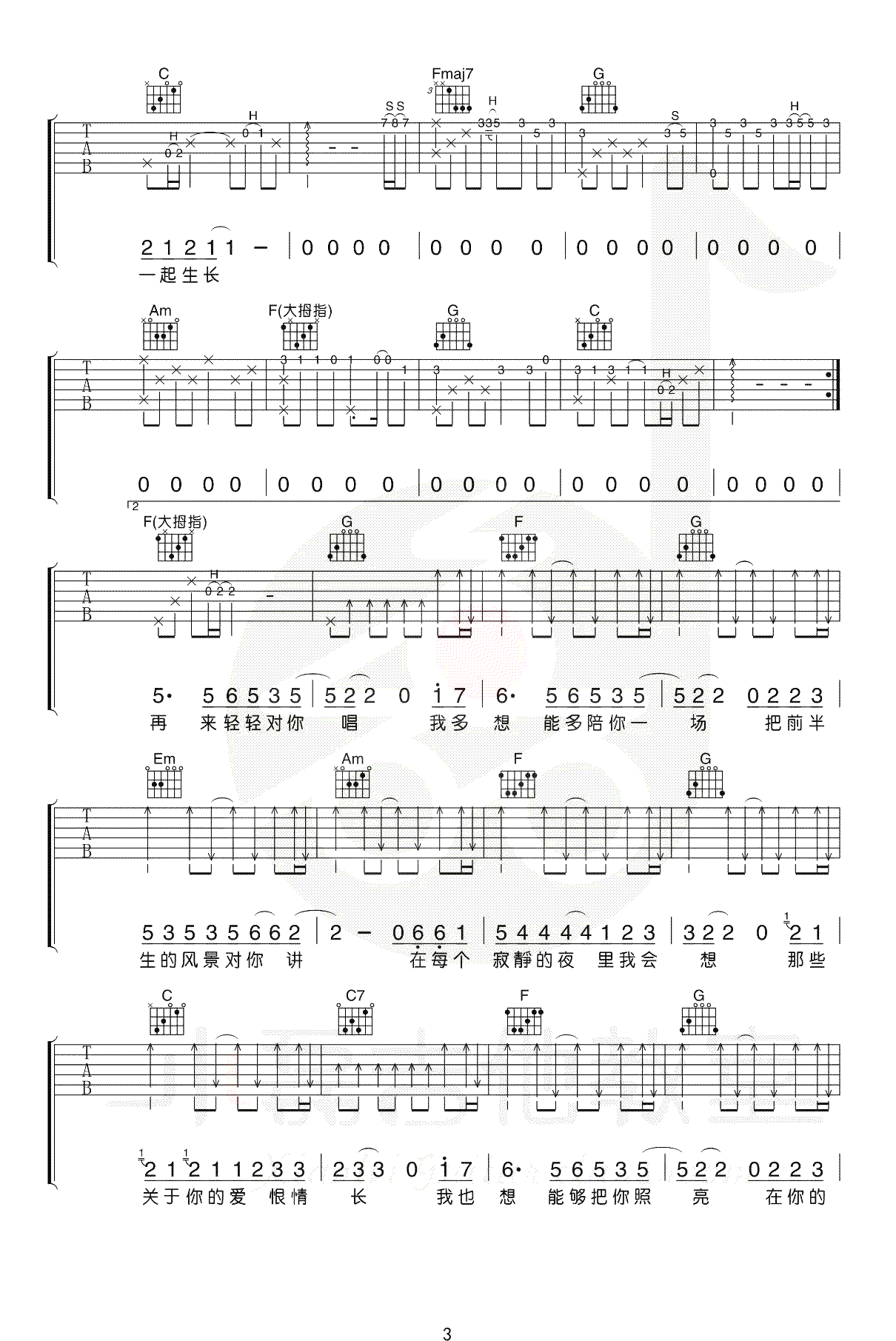 这一生关于你的风景吉他谱_隔壁老樊_C调演奏版 弹唱教学视频-图片1