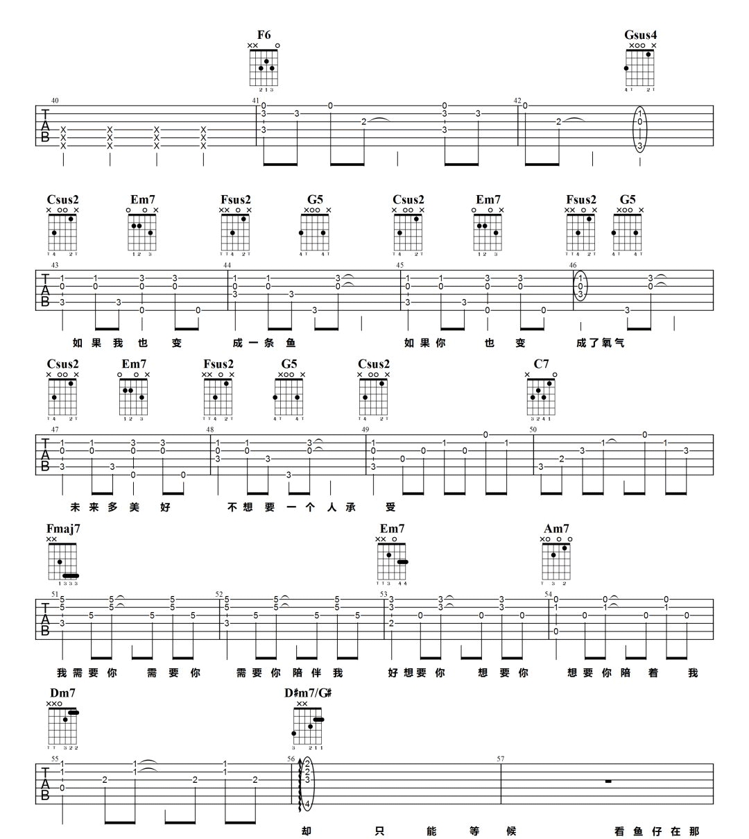 鱼仔吉他谱_卢广仲_C调和弦指法原版-图片1