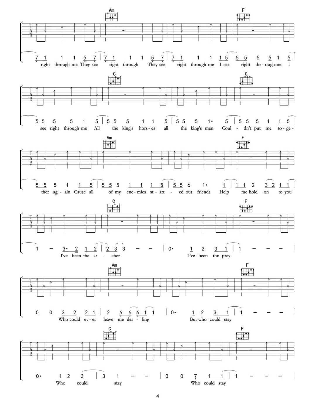 The Archer吉他谱_Taylor Swift_C调单音版