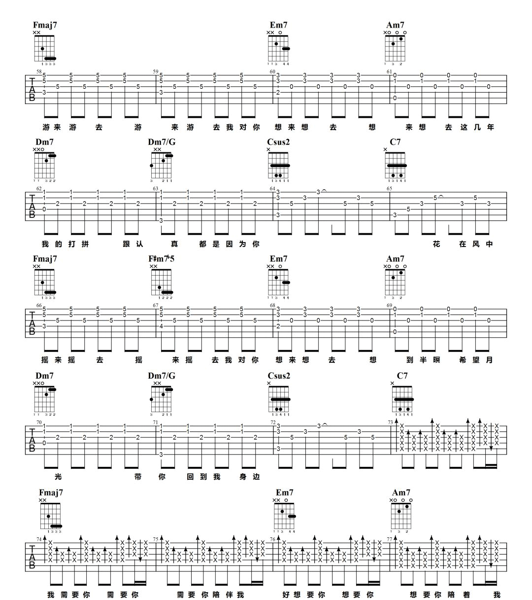 鱼仔吉他谱_卢广仲_C调和弦指法原版-图片1