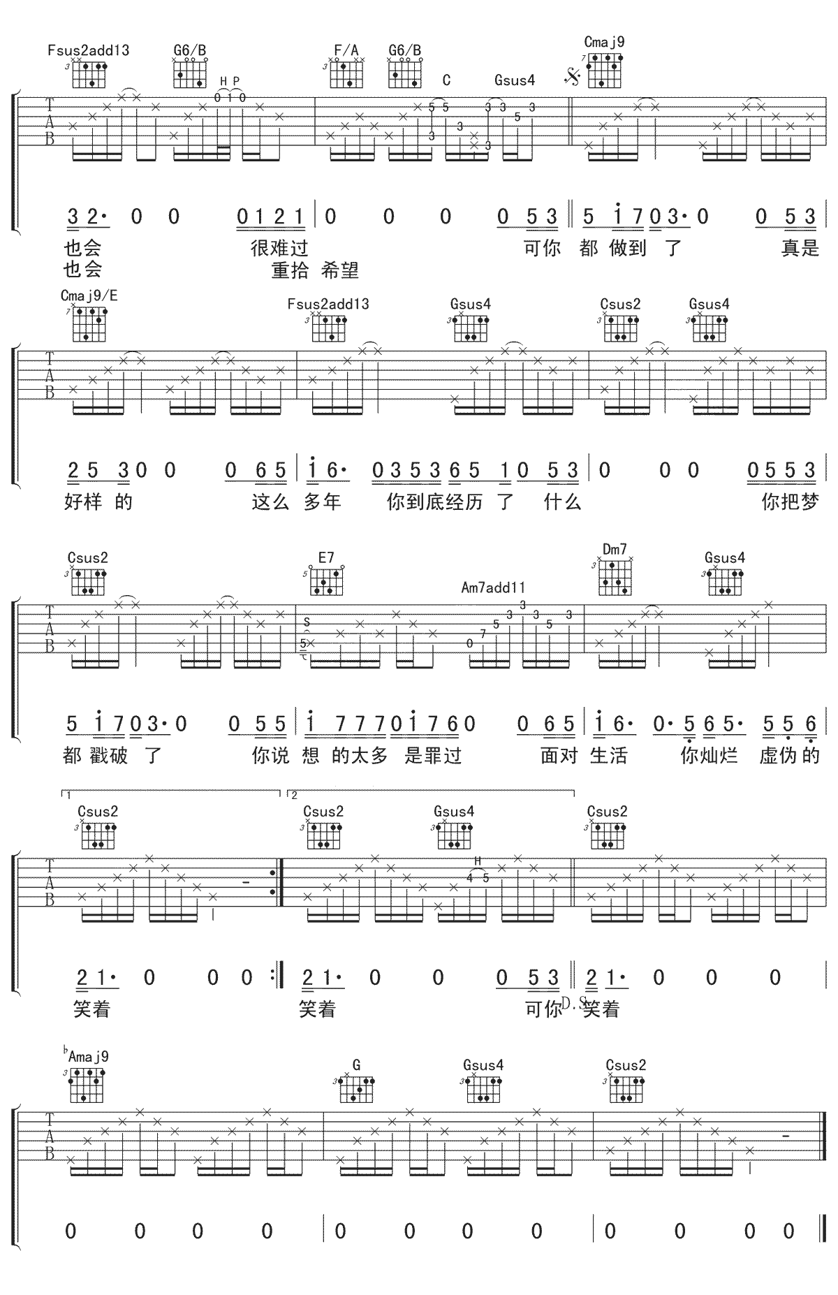 其实我想对你说吉他谱2-郭旭