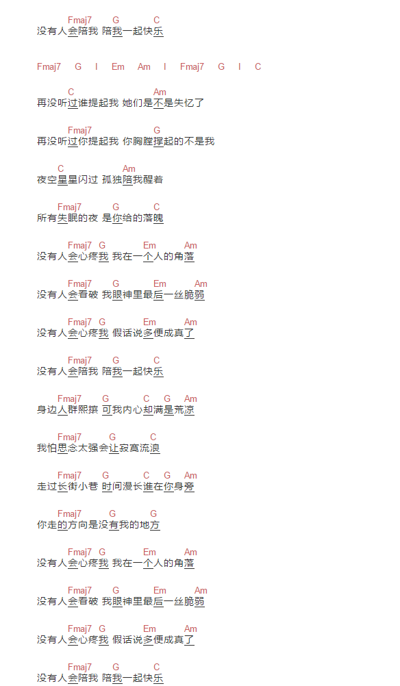 没有人心疼我吉他谱2-陈雪凝