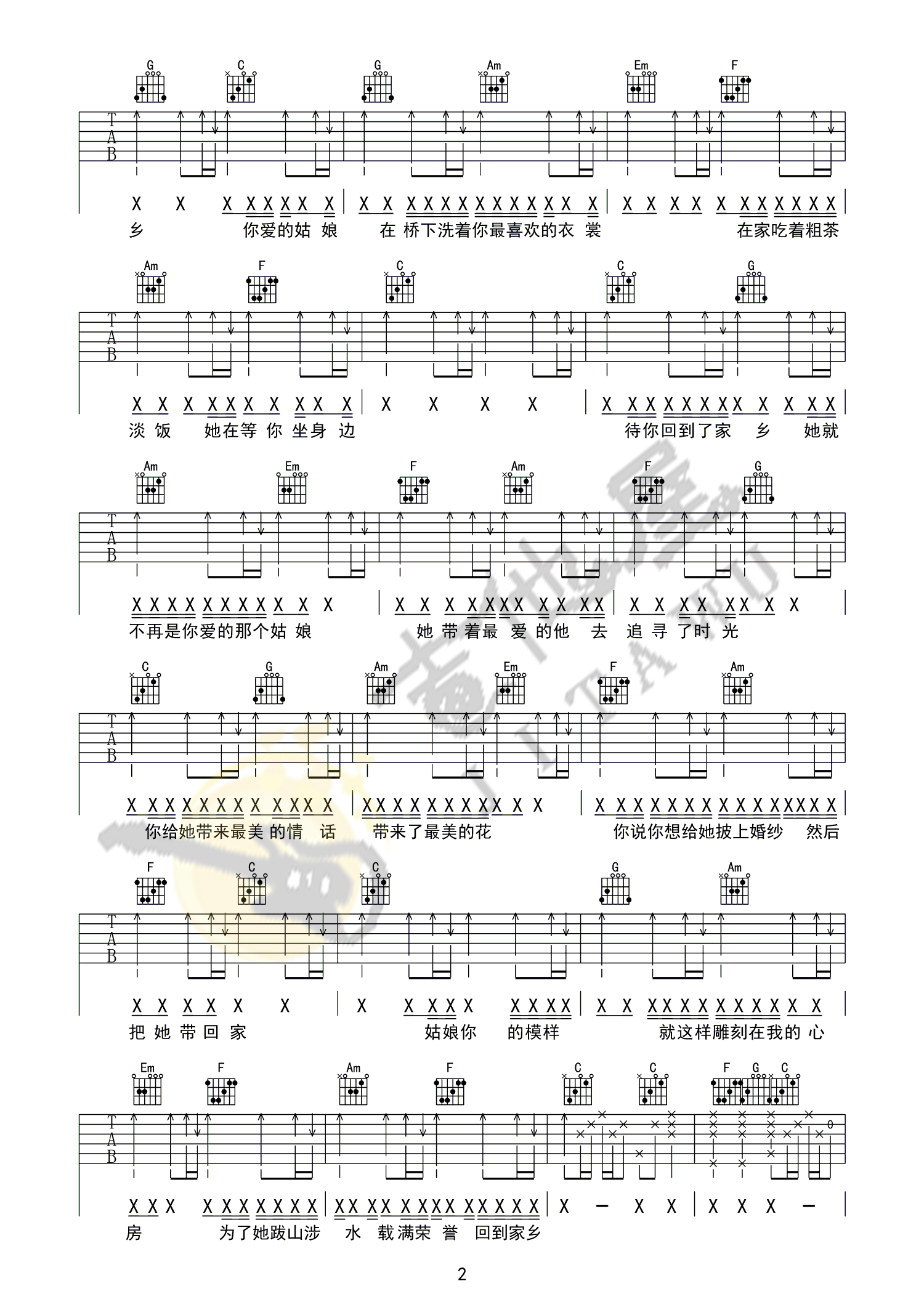 你的姑娘吉他谱_隔壁老樊_C调和弦原版-图片1