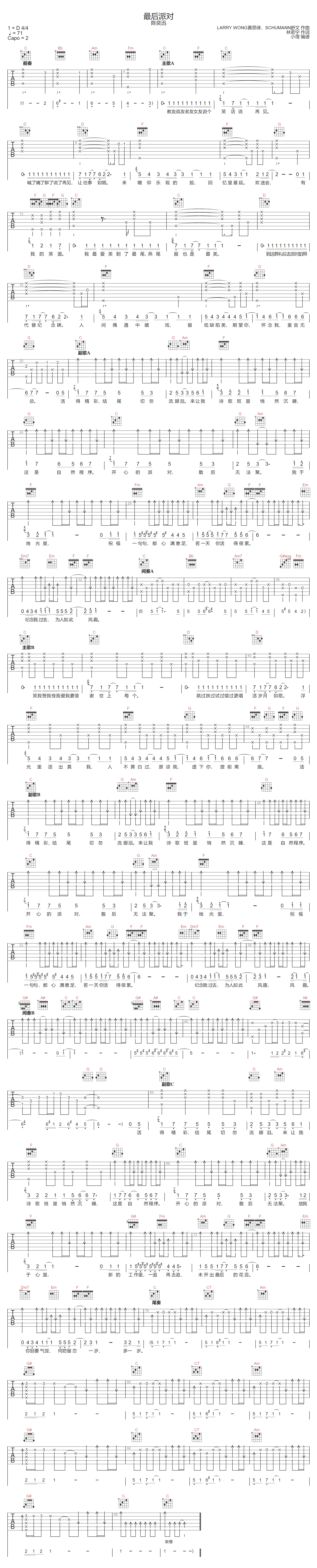 最后派对吉他谱-陈奕迅