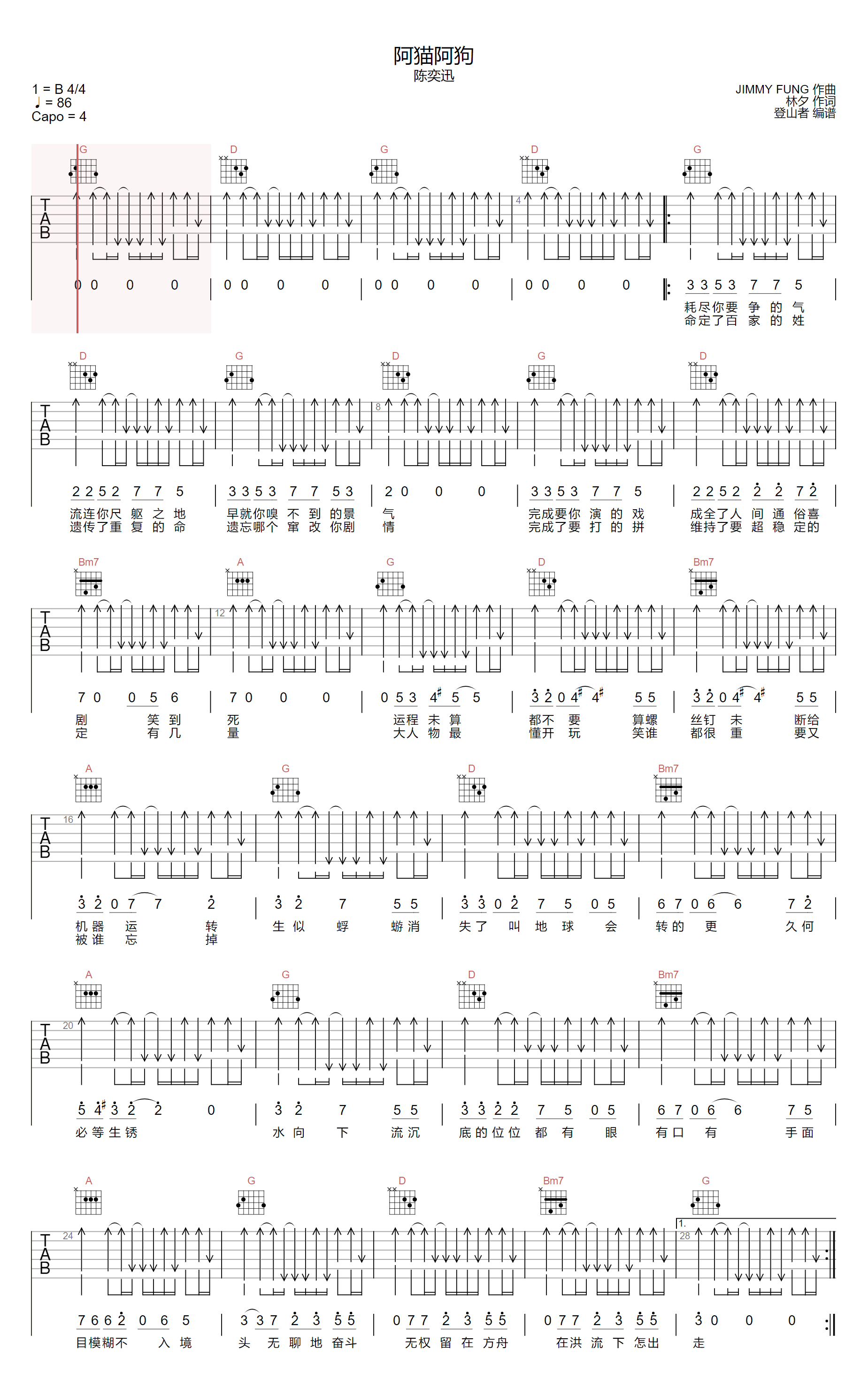 阿猫阿狗吉他谱_陈奕迅_G调和弦指法-图片1