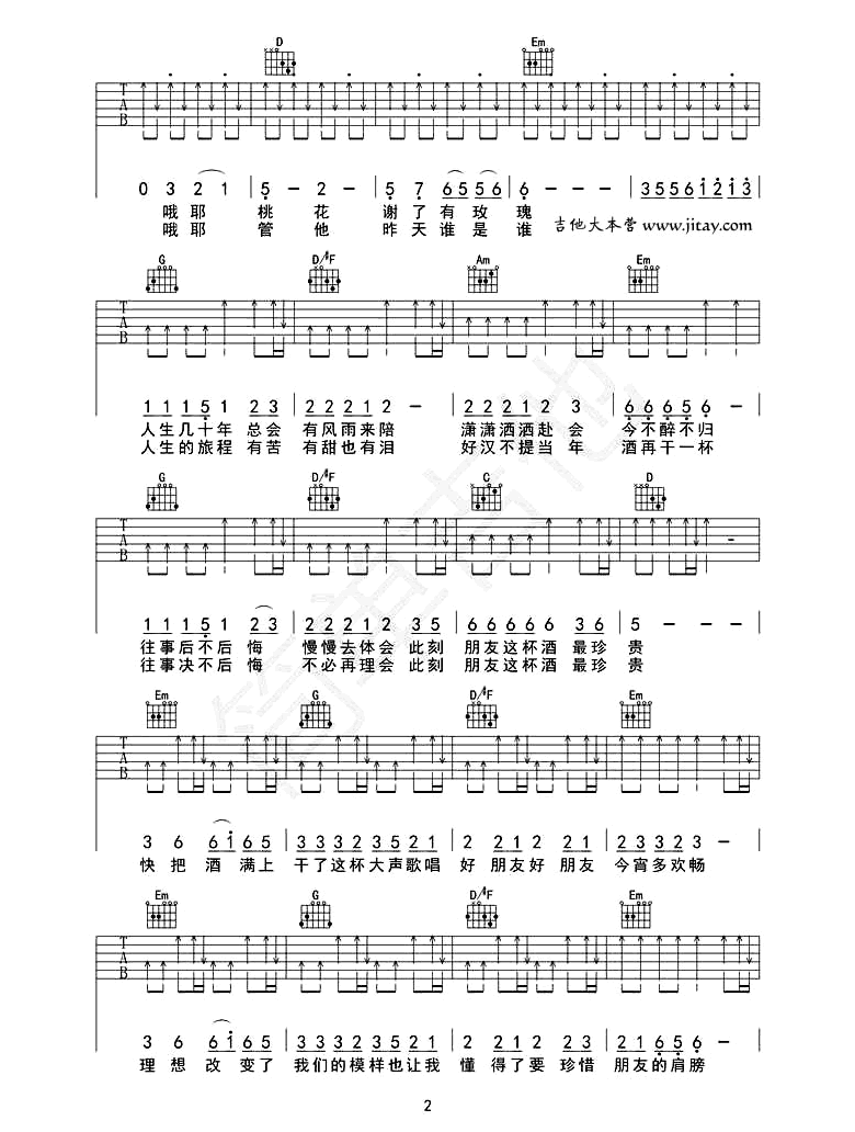 朋友的酒吉他谱_李晓杰_G调单音指法拍弦版-图片1