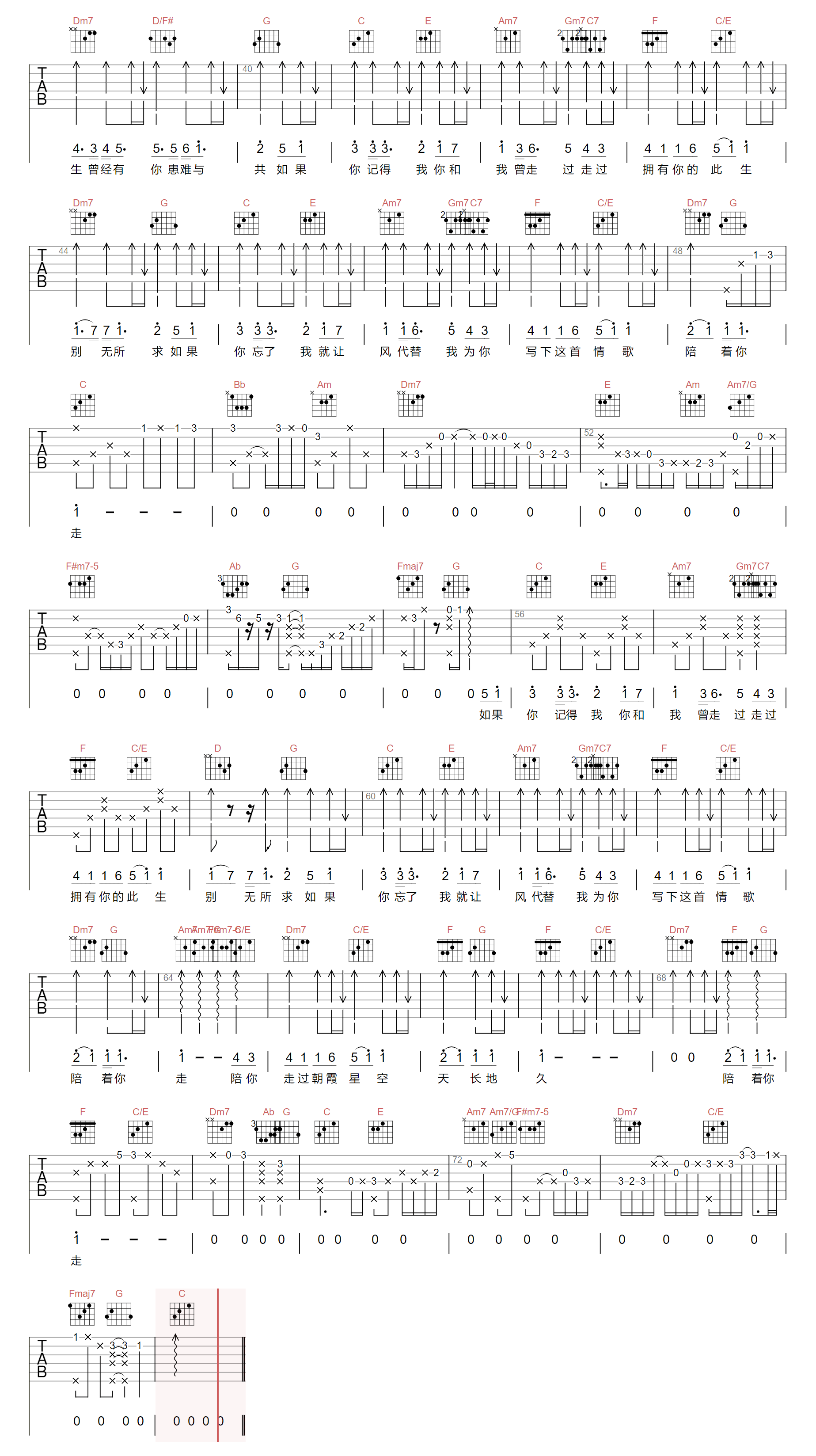 你写下这首情歌吉他谱2-五月天