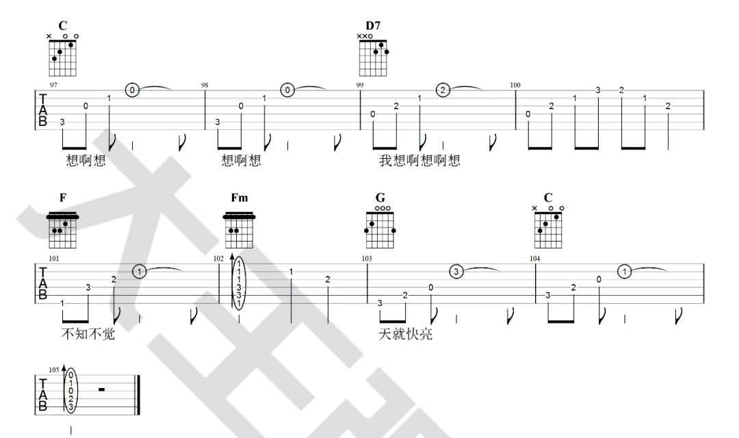 姑娘吉他谱_王源_C调双音版 弹唱教学视频-图片1