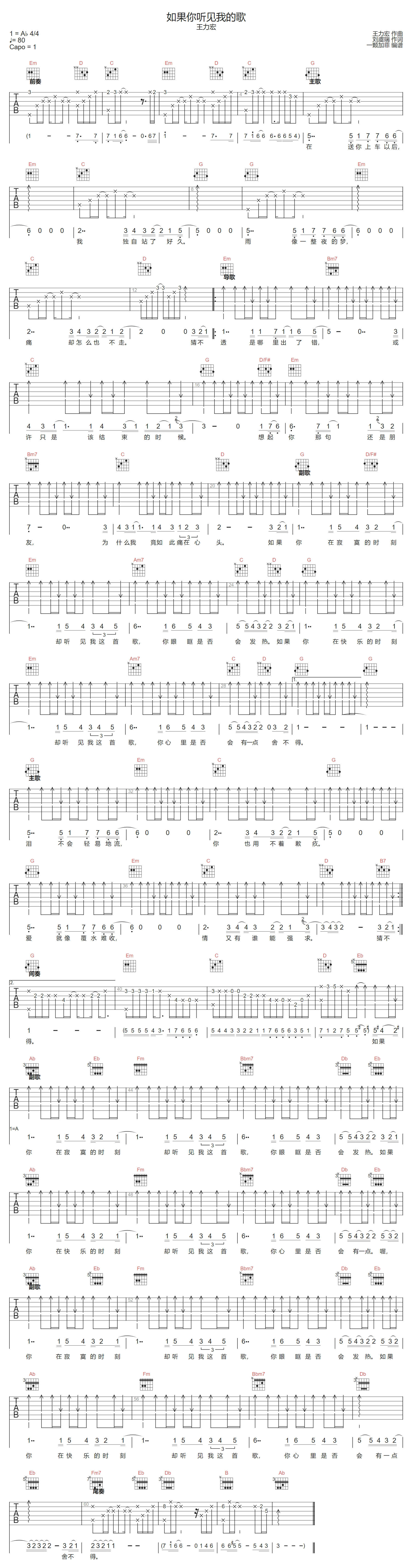 如果你听见我的歌吉他谱-王力宏