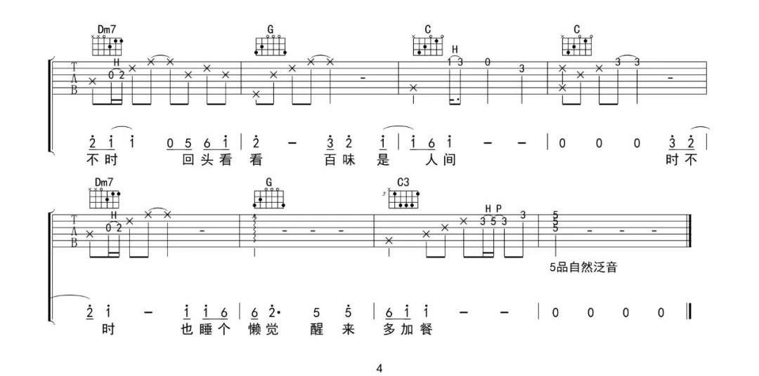 人间不值得吉他谱4-黄诗扶