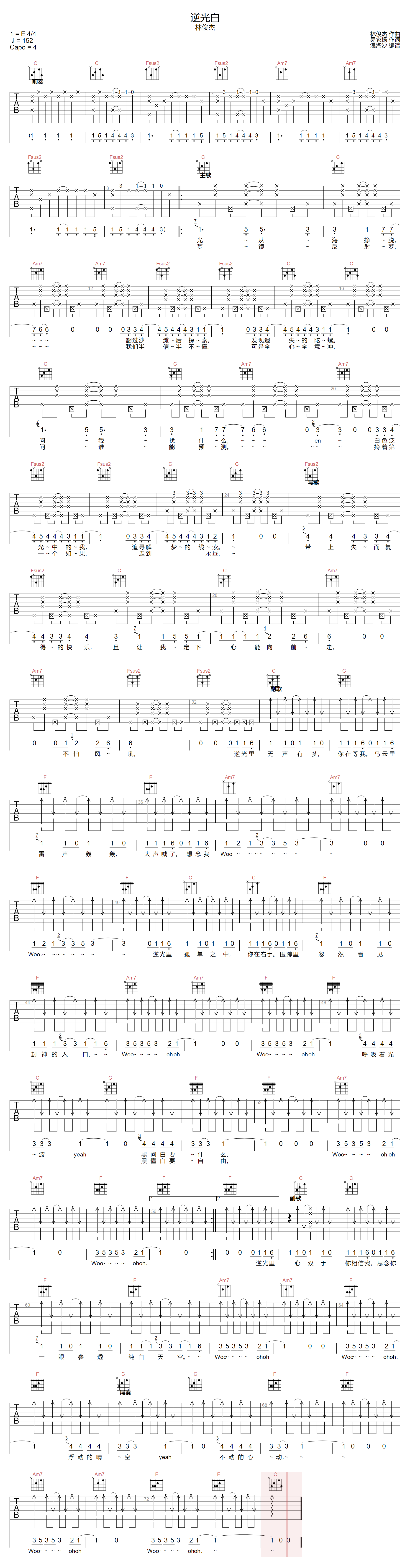 逆光白吉他谱-林俊杰