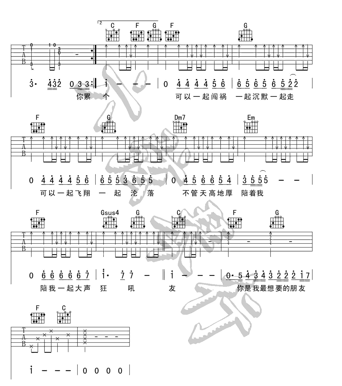 天高地厚吉他谱_信乐团_C调双音版