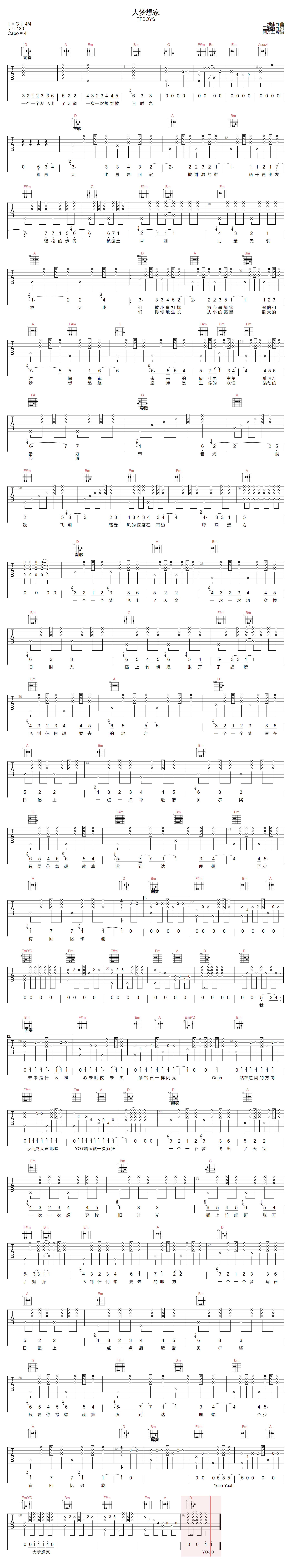 大梦想家吉他谱-TFBOYS