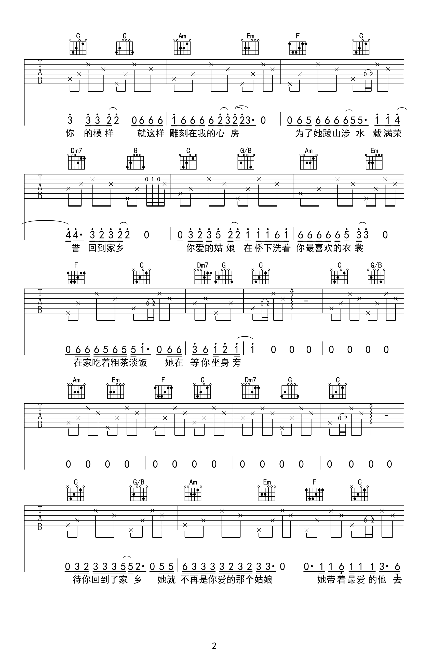 你的姑娘吉他谱_隔壁老樊_C调扫弦指法-图片1