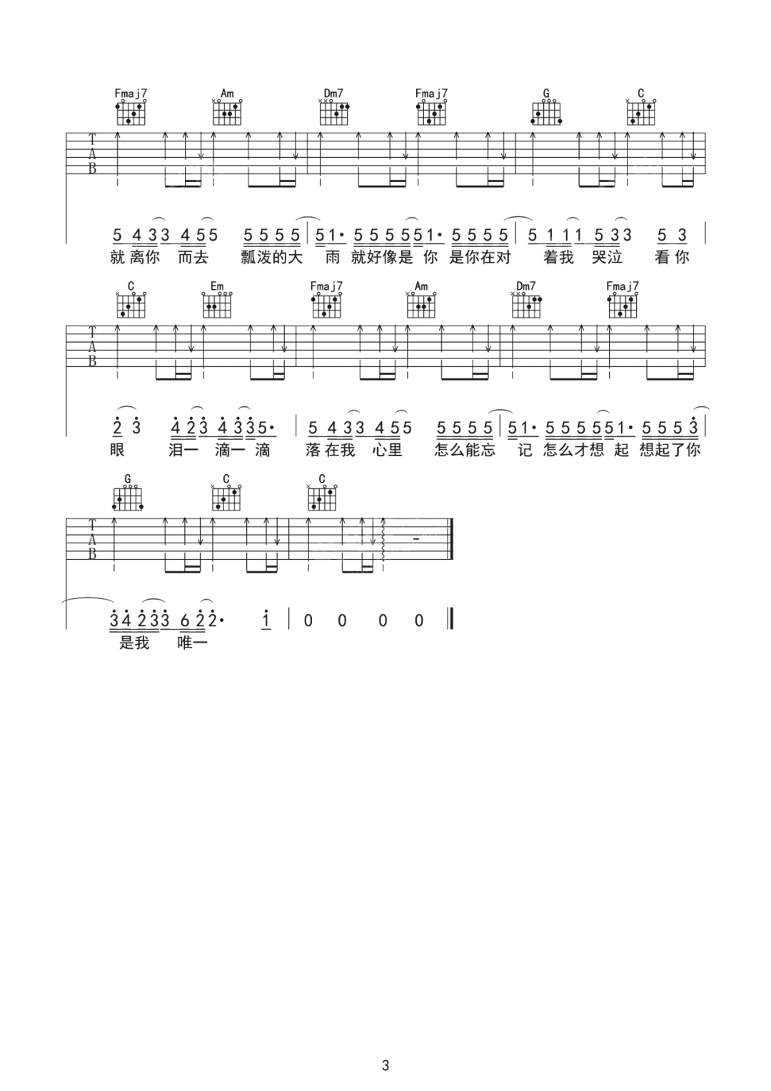 可能吉他谱3-队长