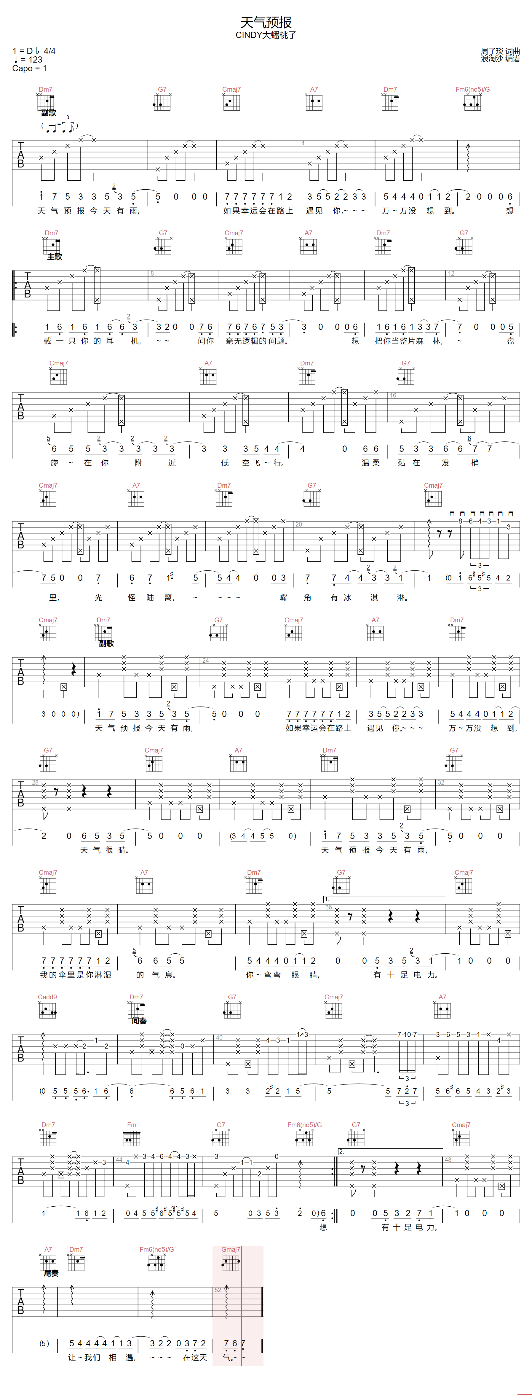 天气预报吉他谱_CINDY大蟠桃子_C调演奏版