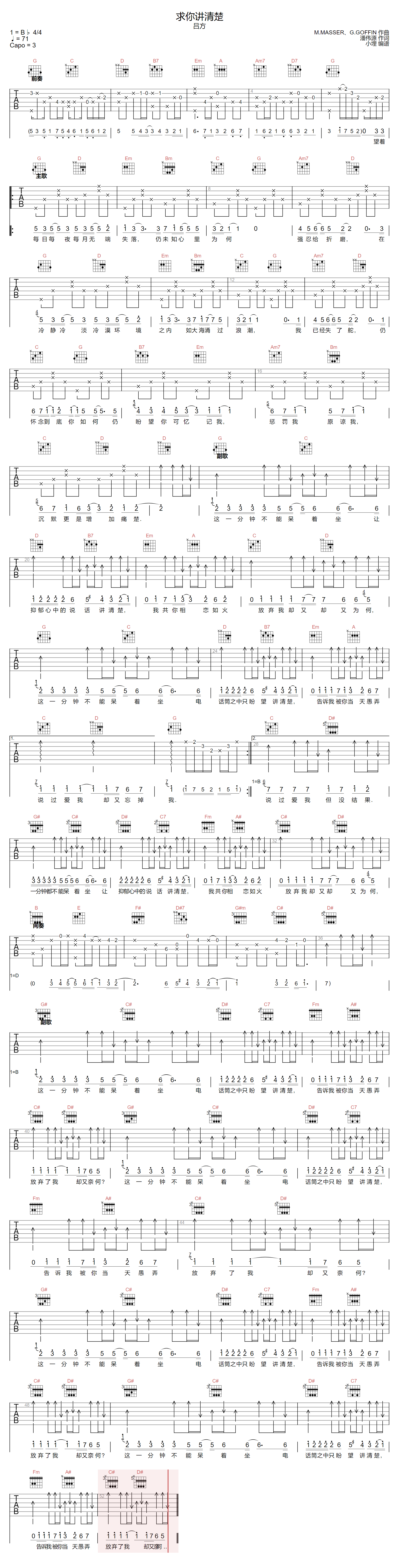 求你讲清楚吉他谱-吕方