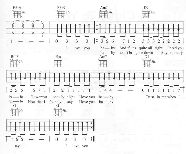 Can’t Take My Eyes Off You吉他谱_王若琳_G调扫弦版