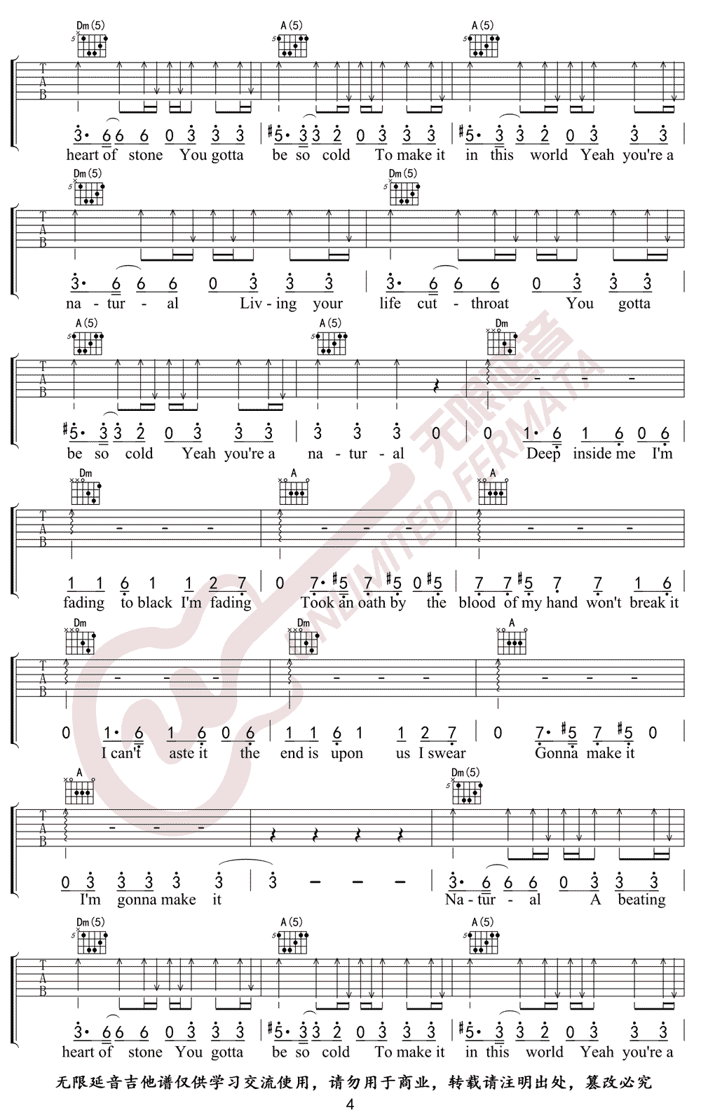 Natural吉他谱4-Imagine-Dragons