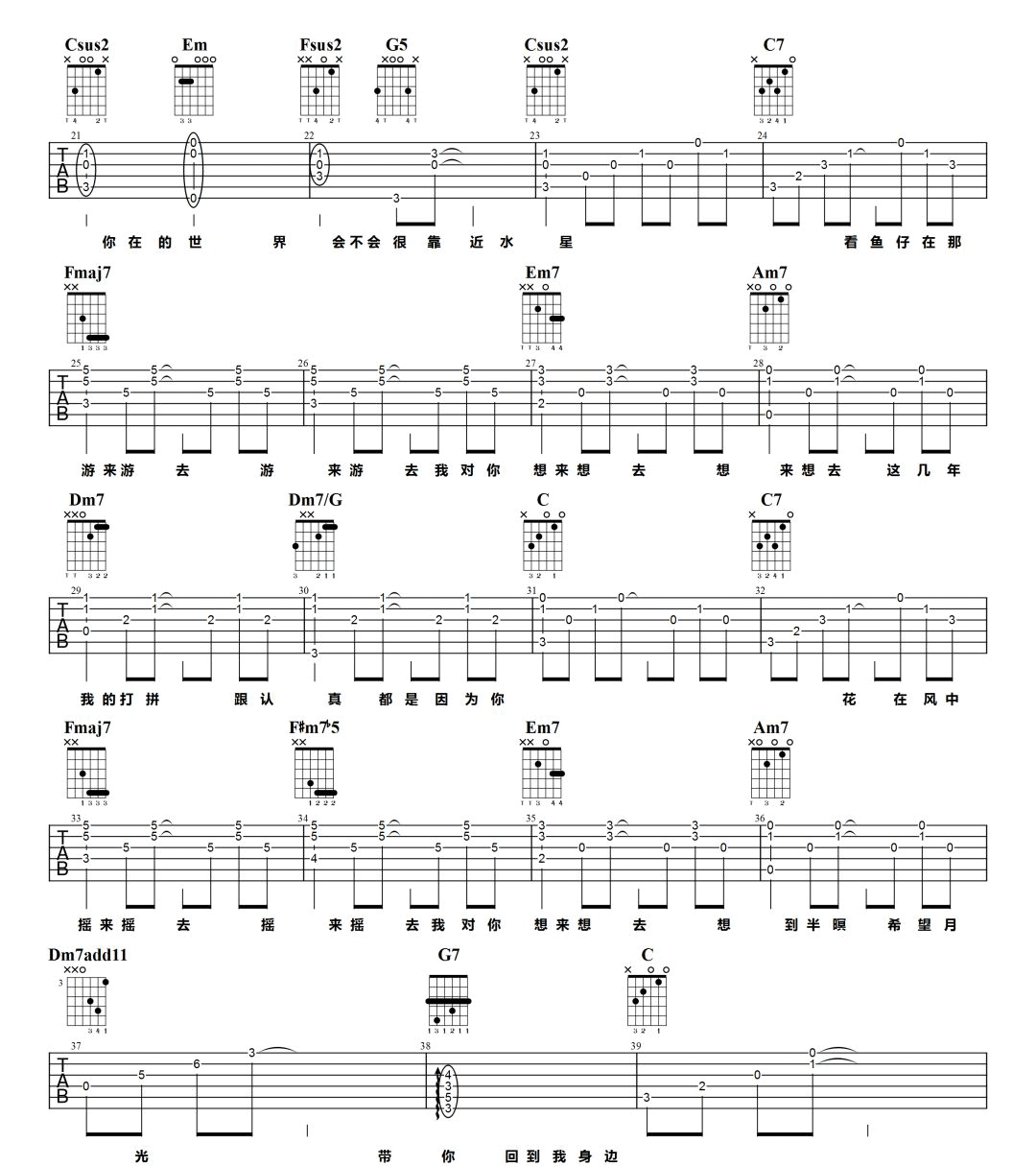 鱼仔吉他谱_卢广仲_C调和弦指法原版-图片1