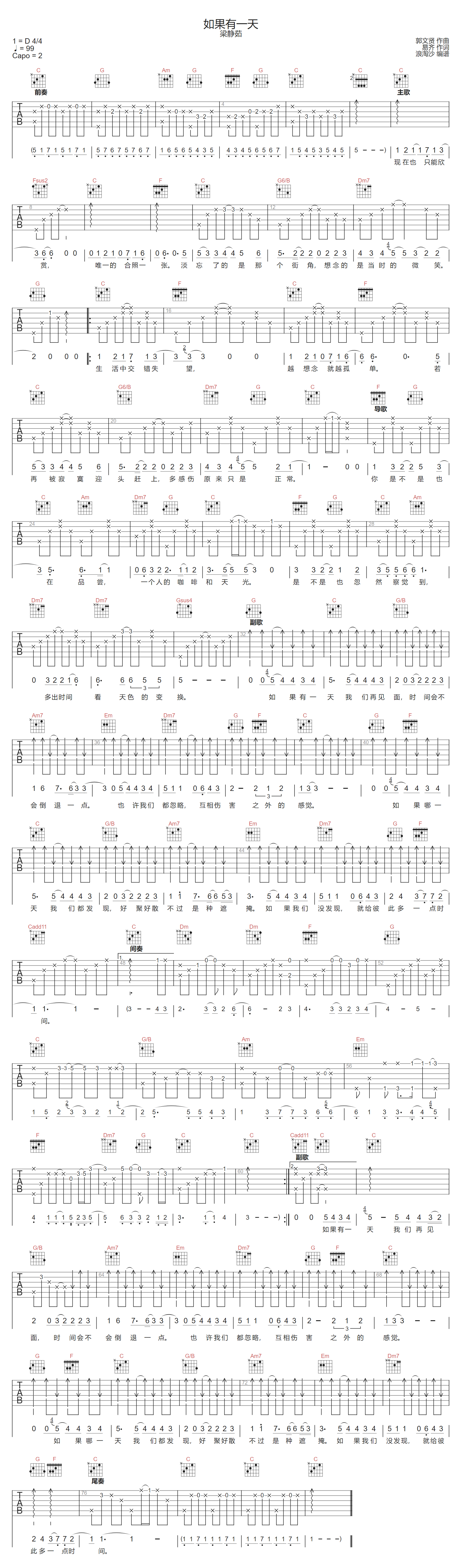 如果有一天吉他谱_梁静茹_C调和弦版