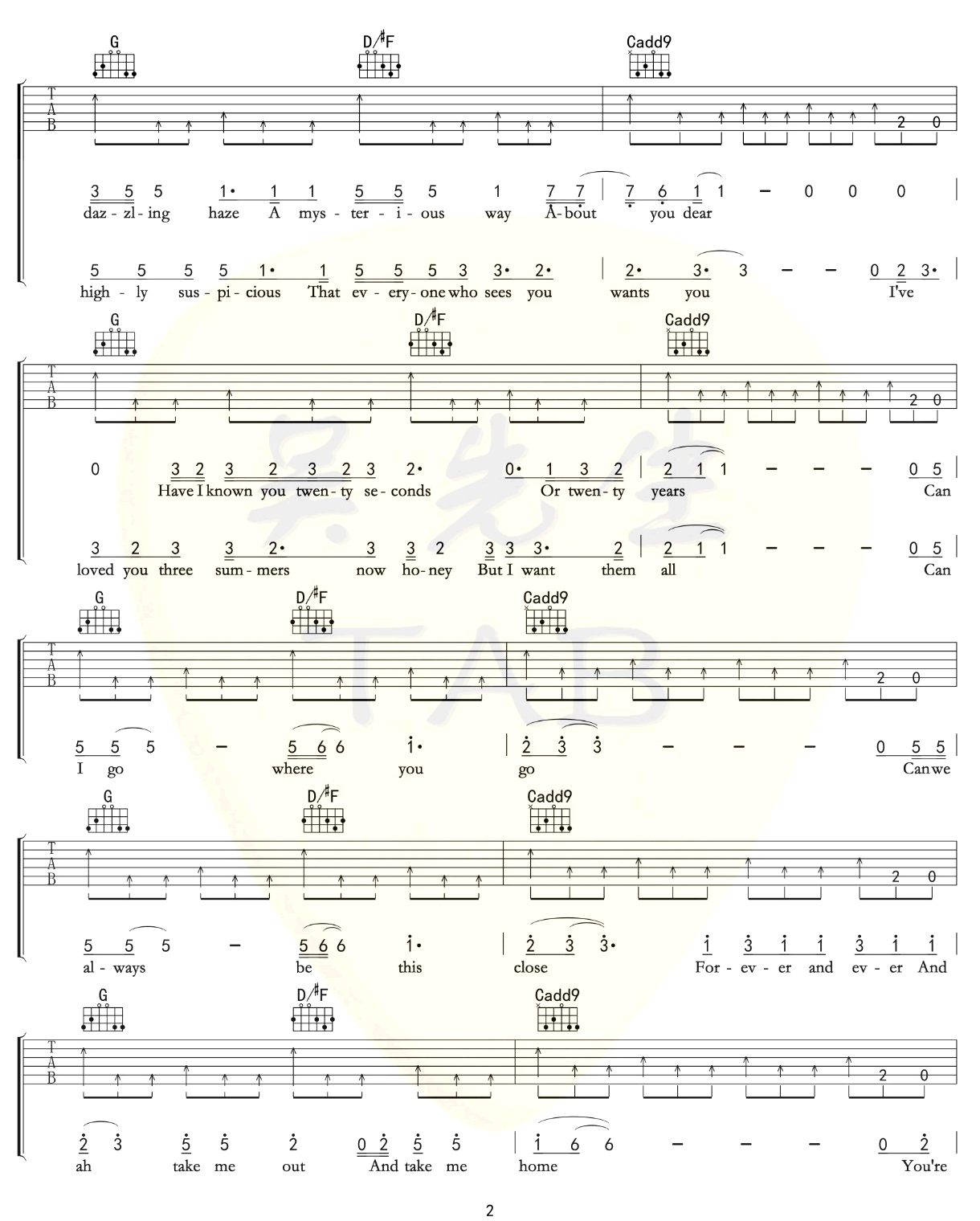 Lover吉他谱_Taylor Swift_G调扫弦指法原版-图片1