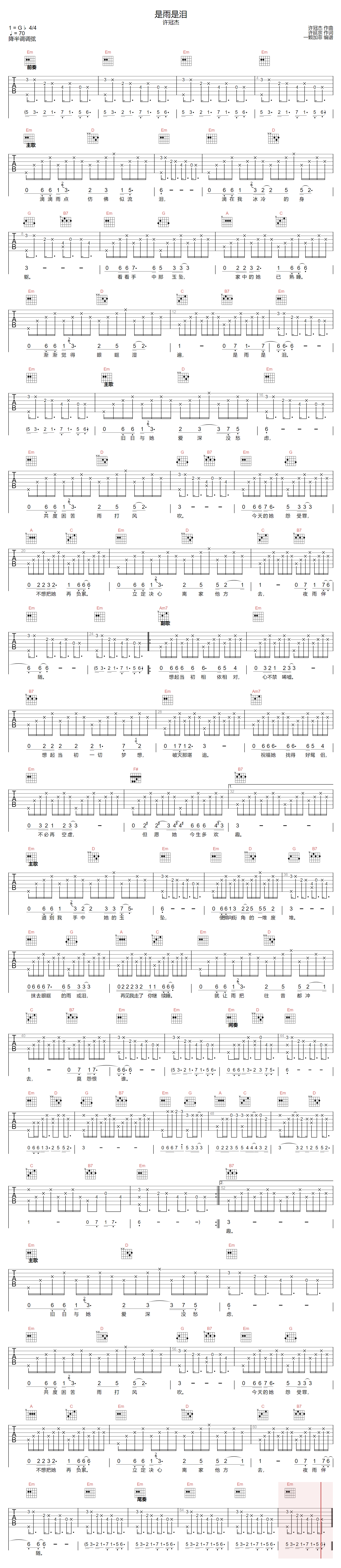 是雨是泪吉他谱-许冠杰