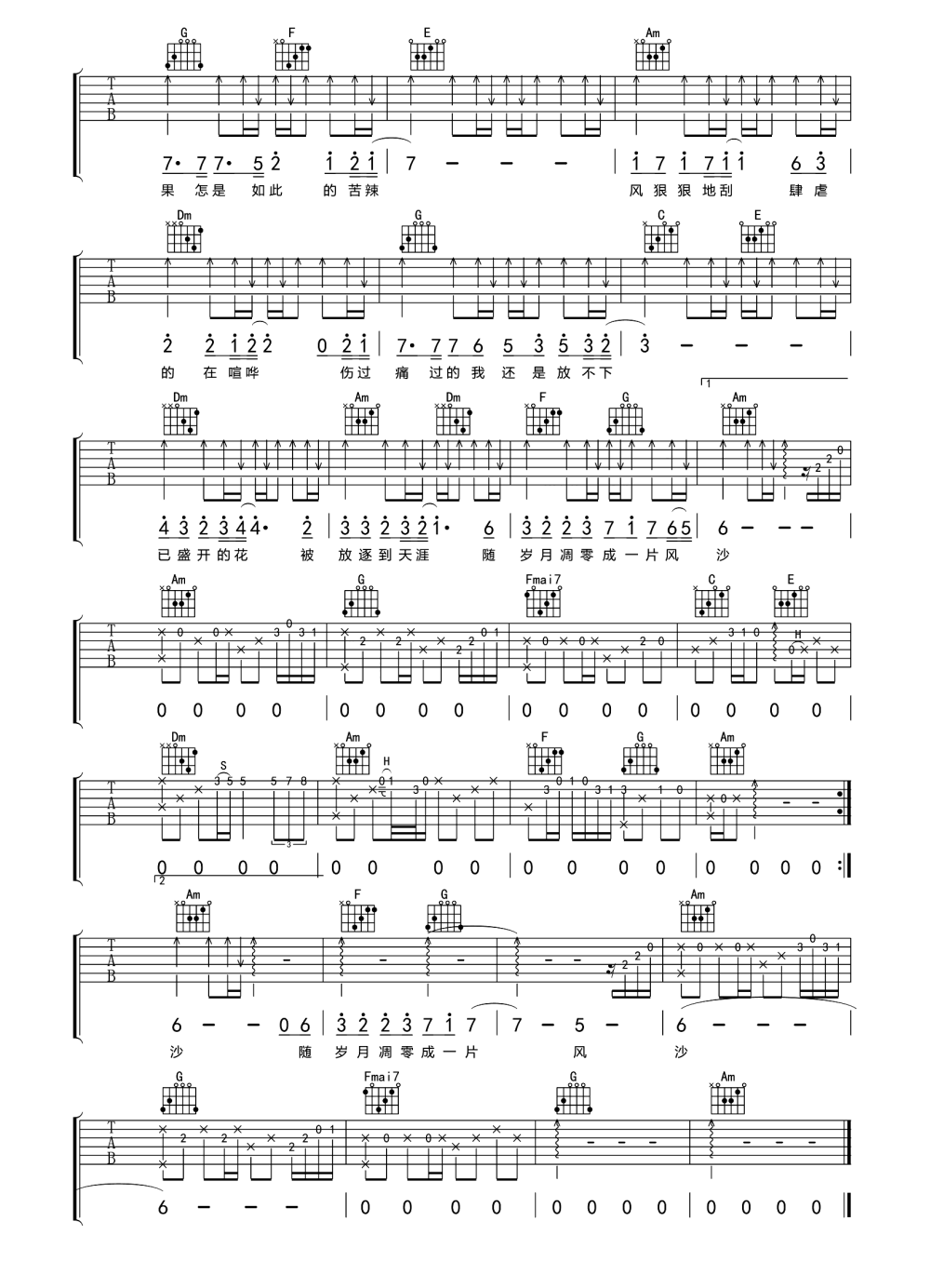 思念成沙吉他谱2-菲儿