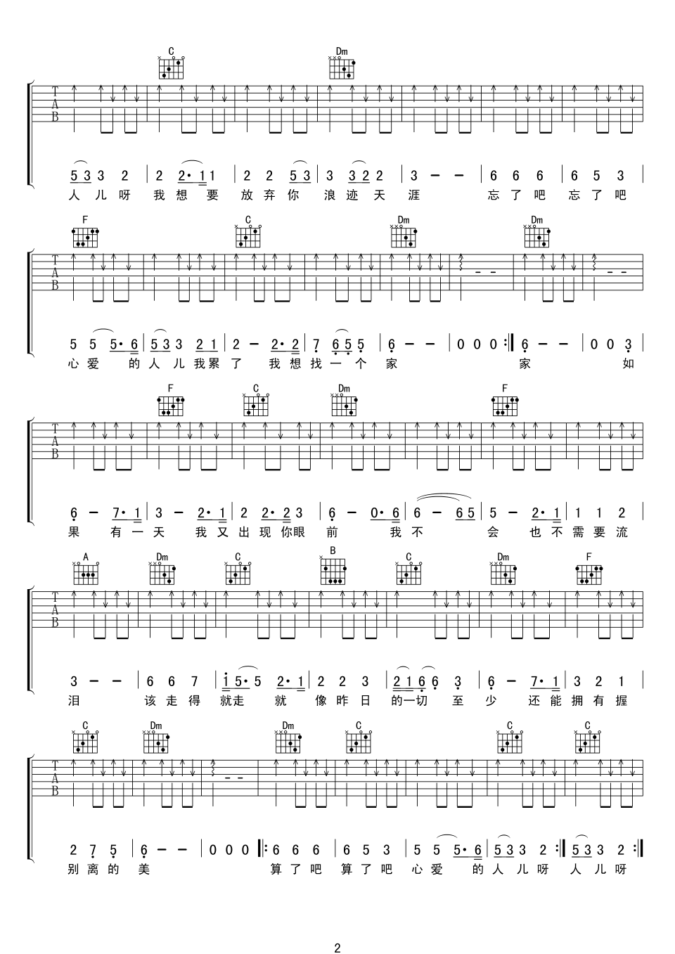 算了吧吉他谱_伍佰_F调双音指法扫弦版-图片1
