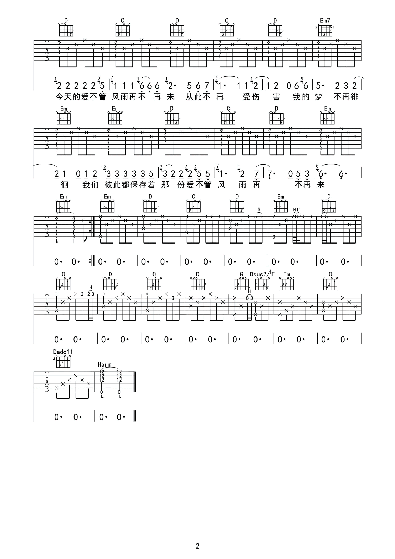 知心爱人吉他谱2-付笛生
