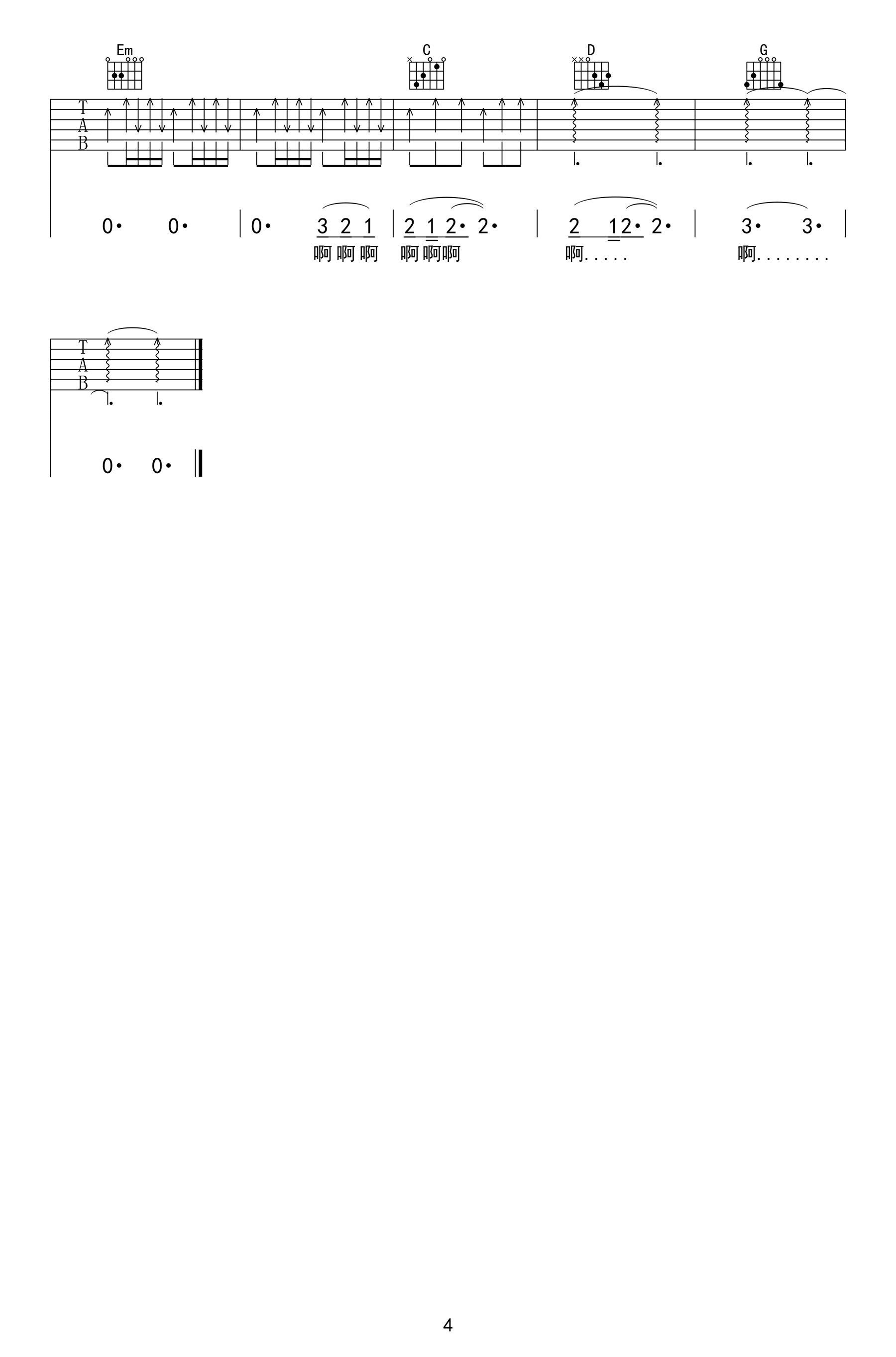 美丽新世界吉他谱4-伍佰