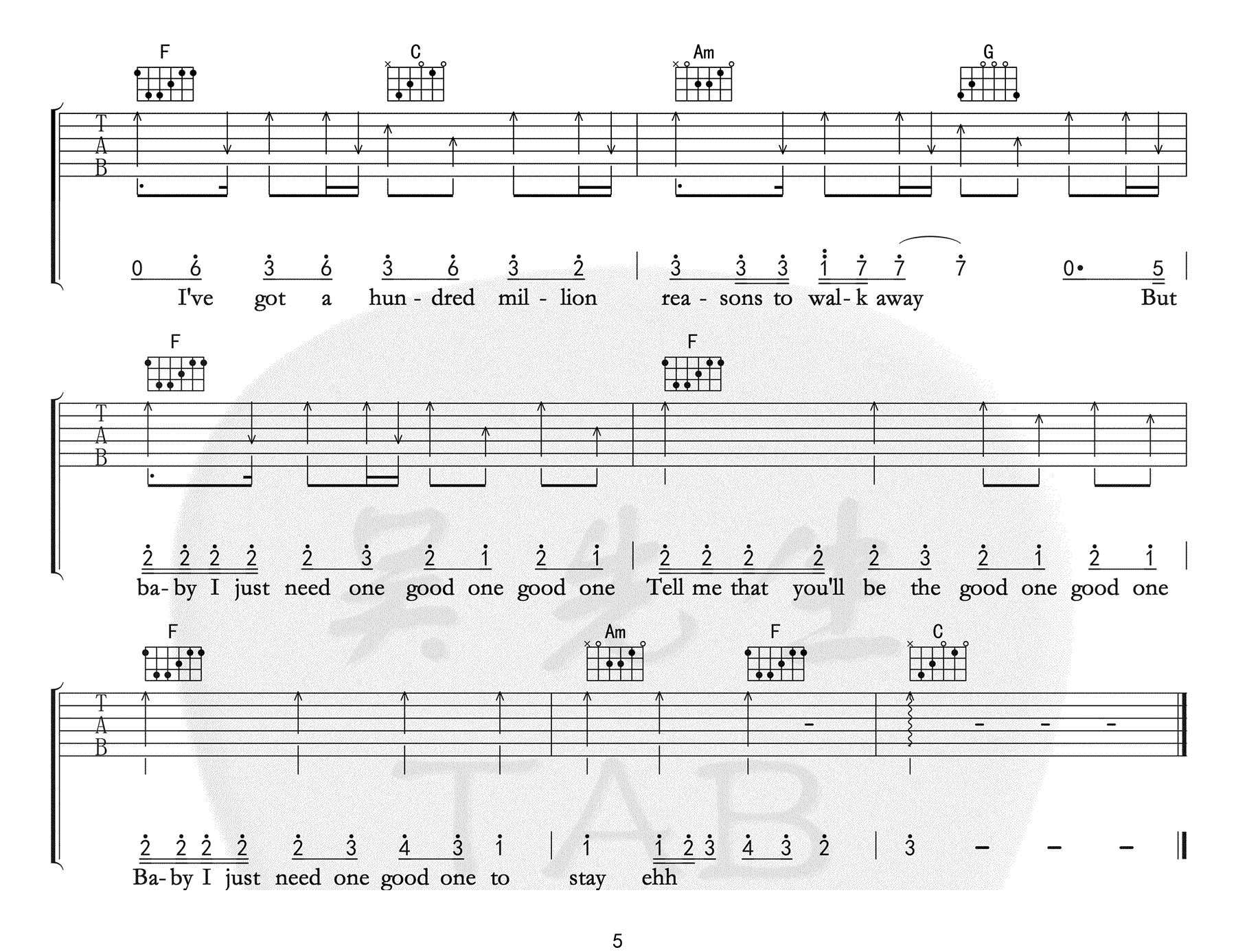 Million Reasons吉他谱_Lady Gaga_C调和弦版