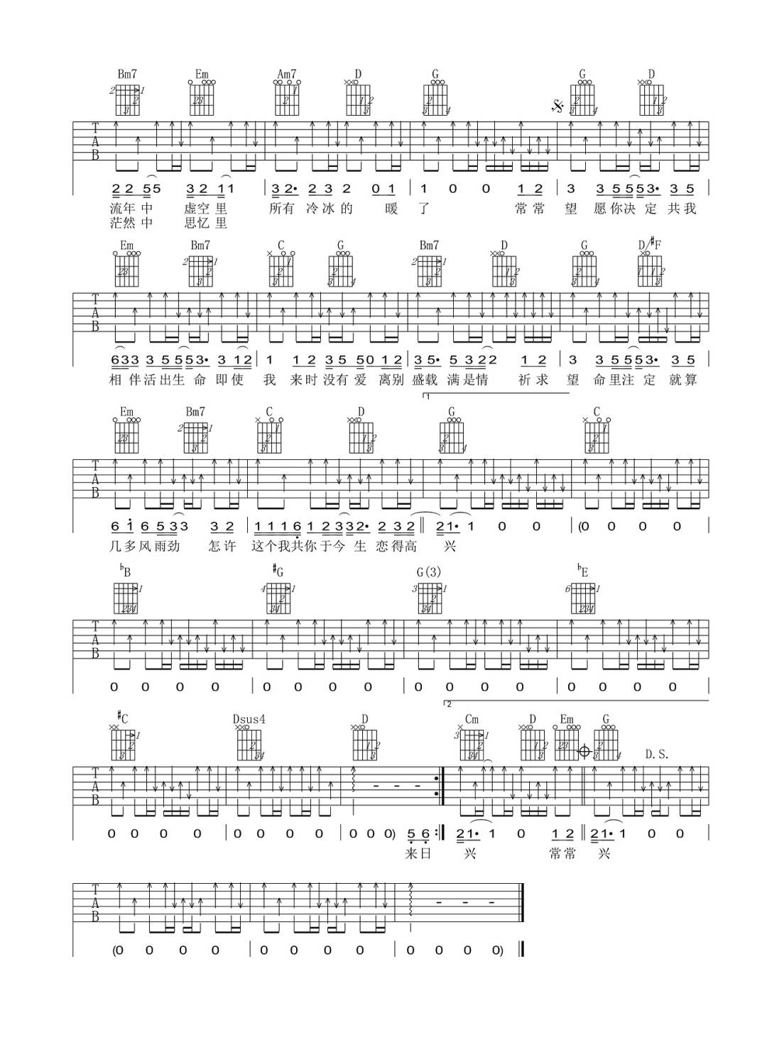 愿你决定吉他谱2-张国荣