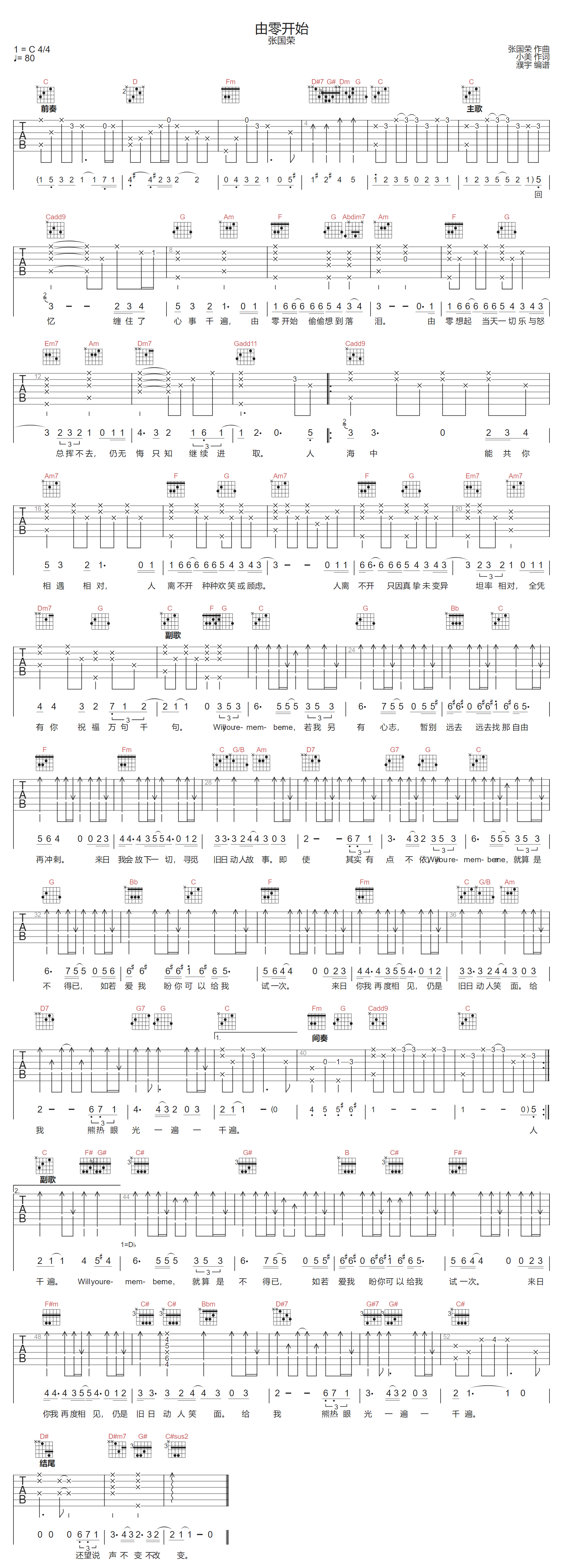 由零开始吉他谱_张国荣_C调和弦版