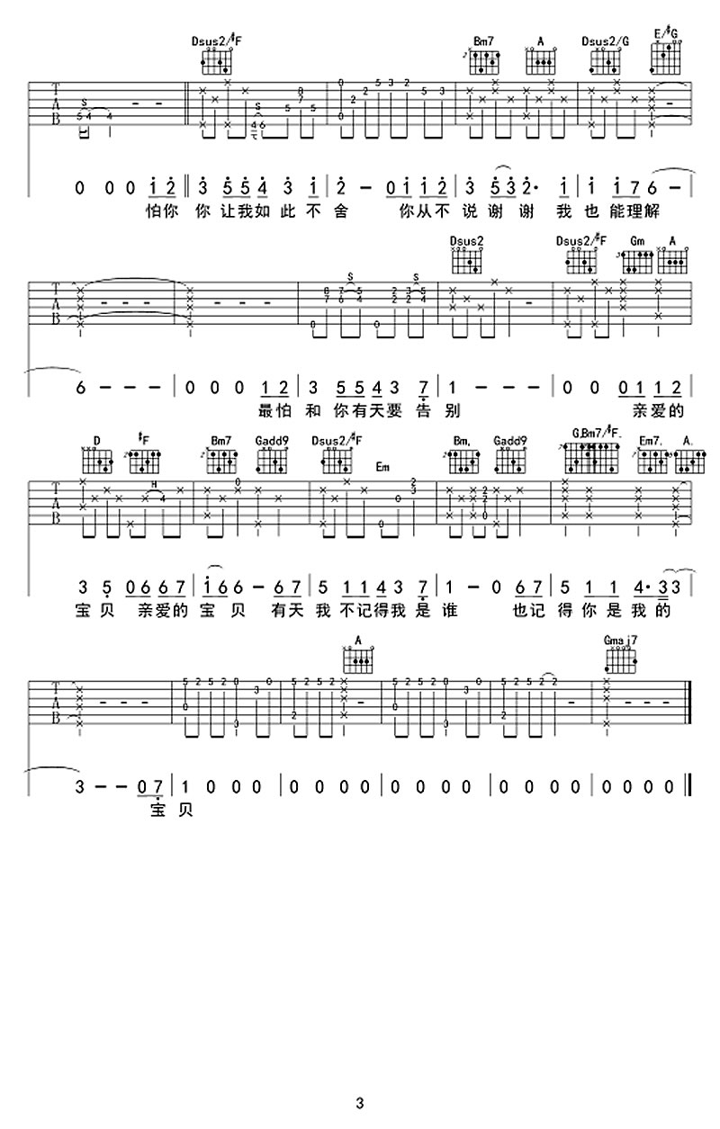写给未来的孩子吉他谱3-华晨宇