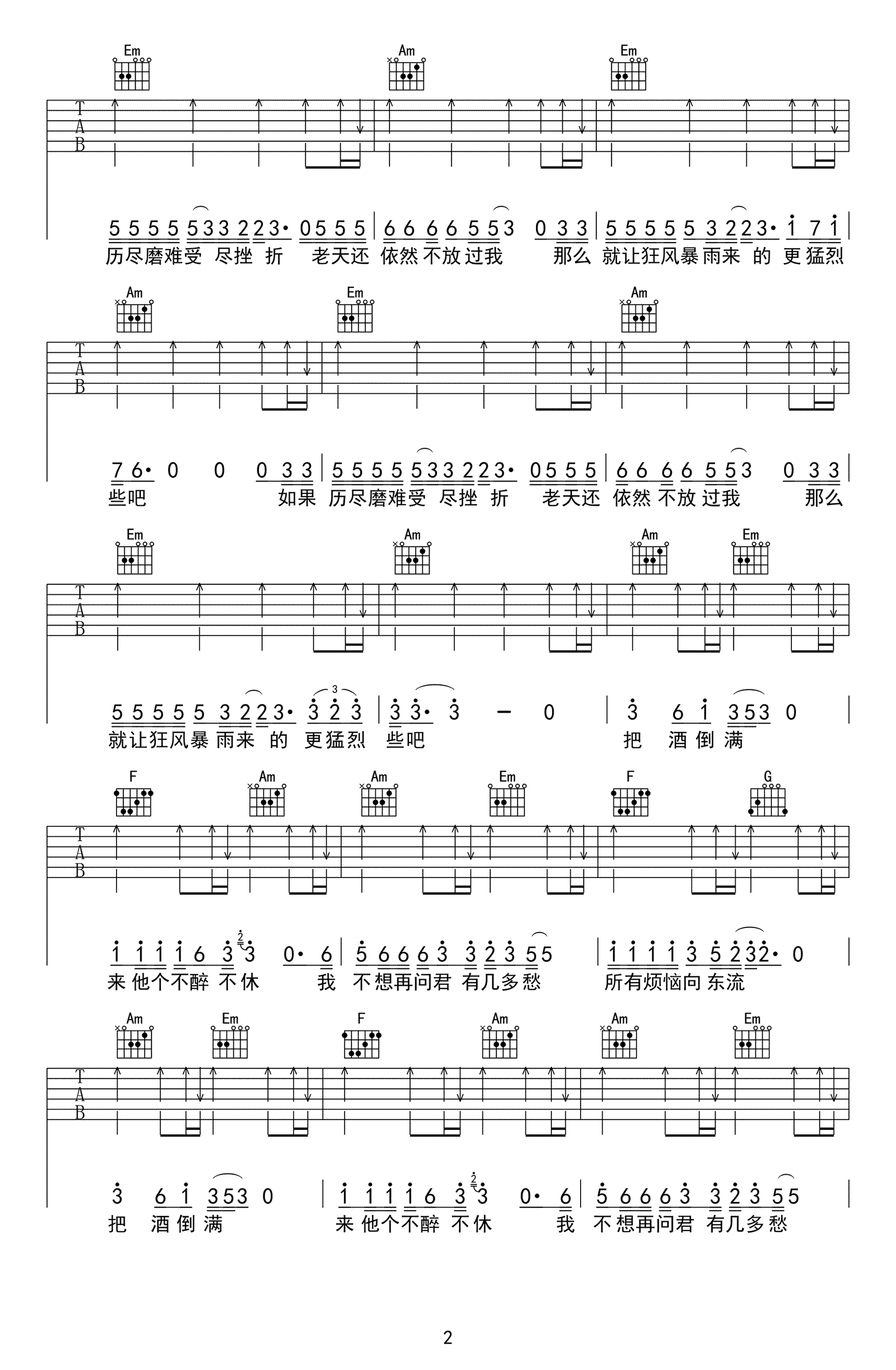 把酒倒满吉他谱_李晓杰_C调演奏版